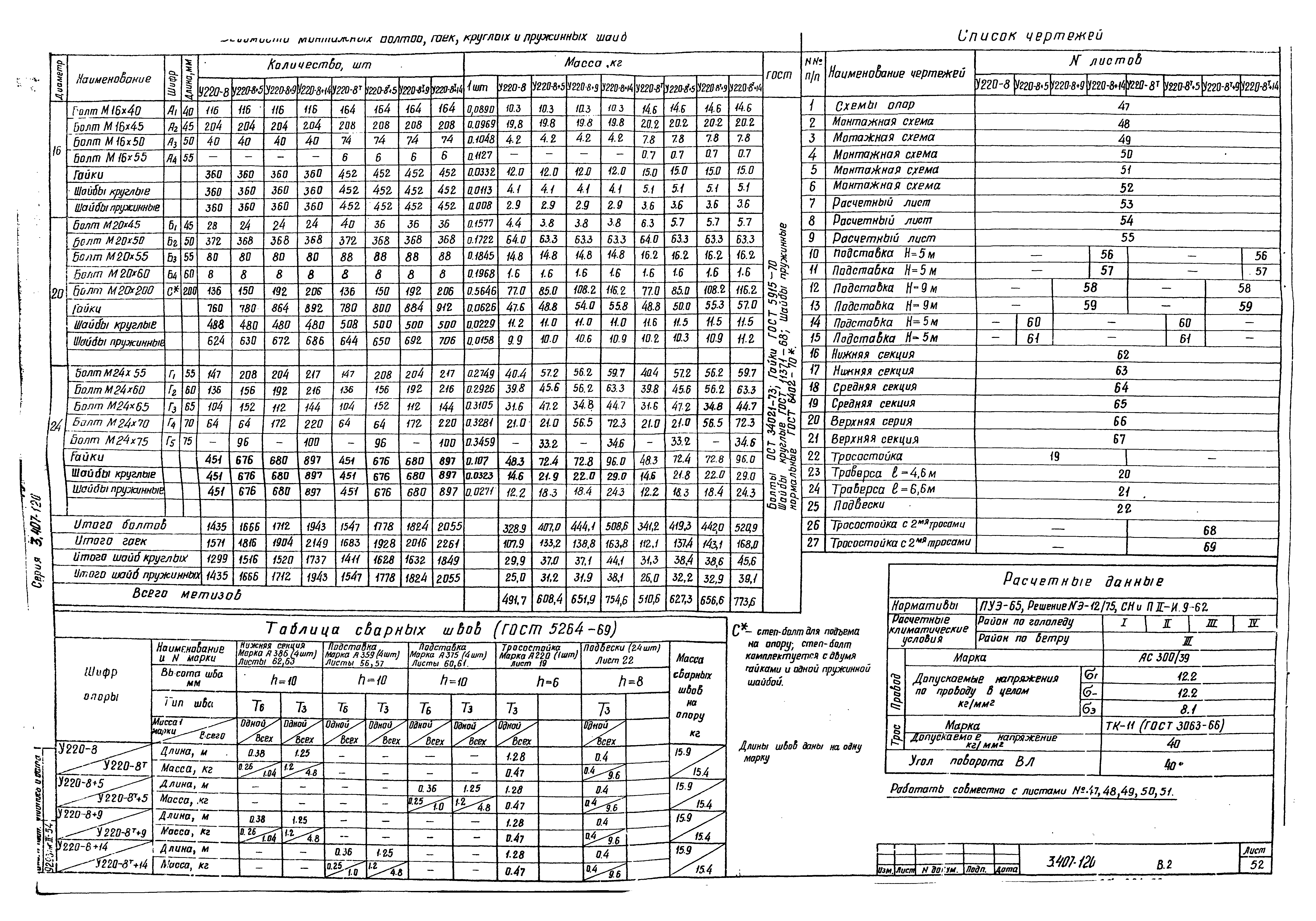 Серия 3.407-120