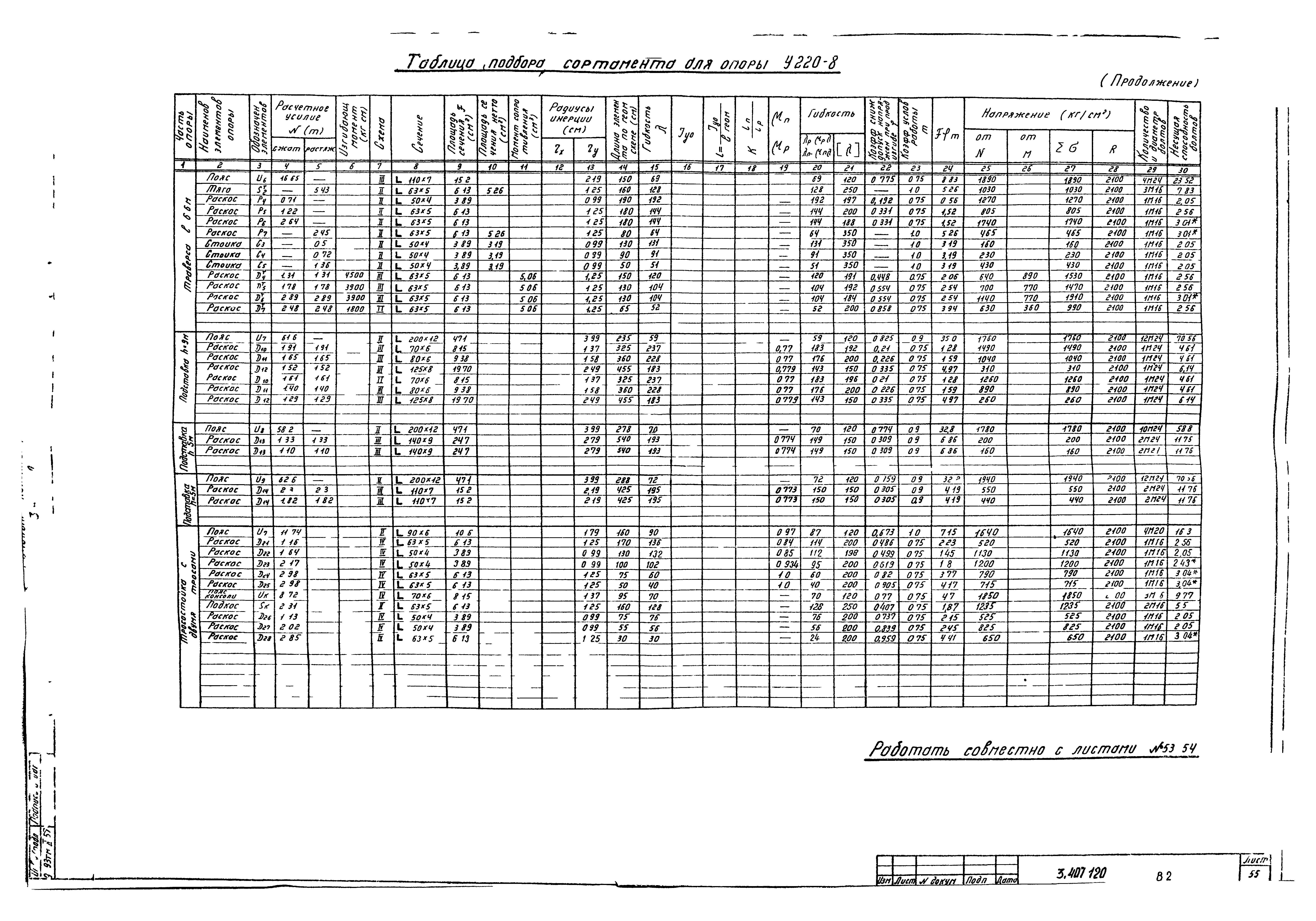 Серия 3.407-120