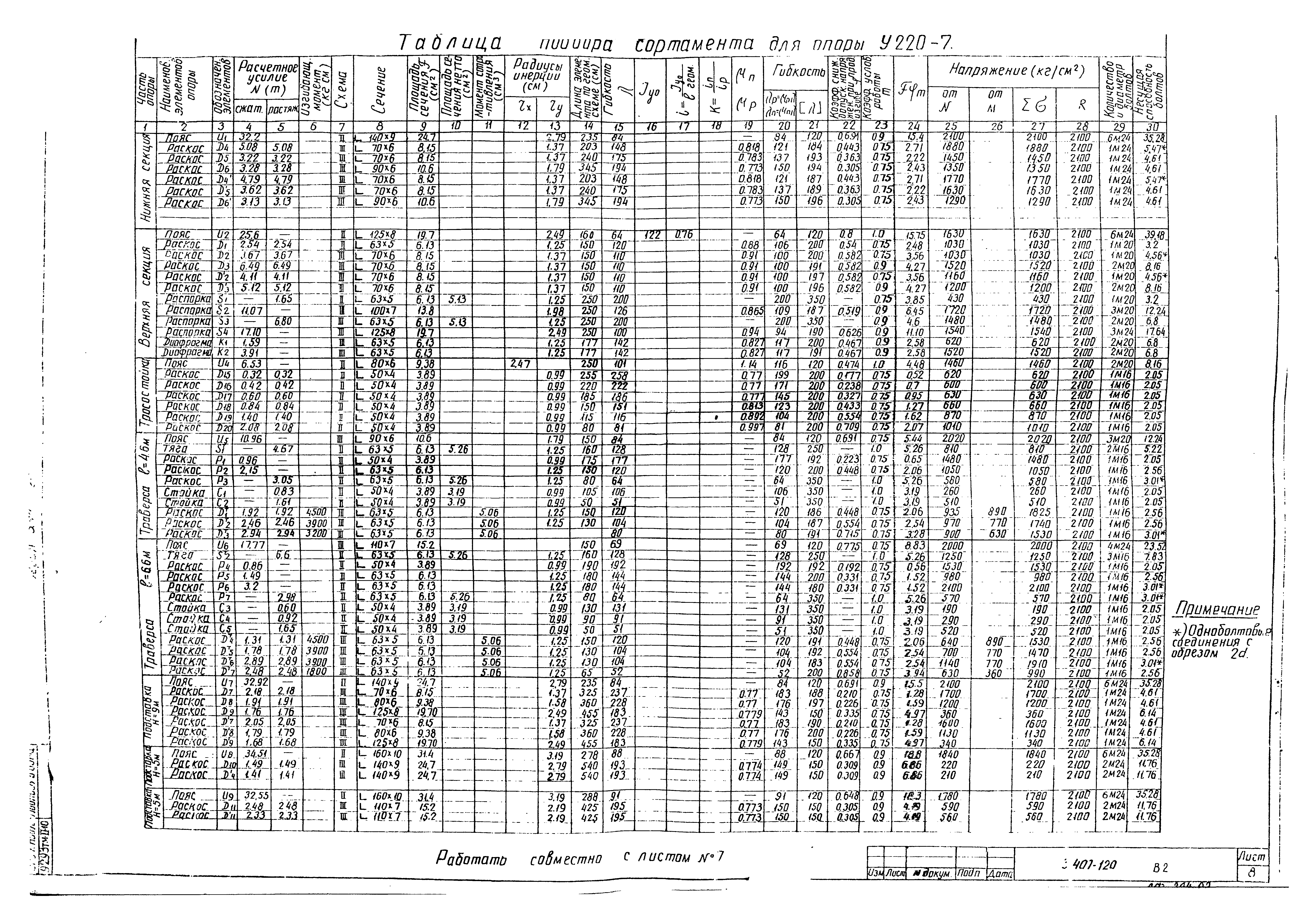 Серия 3.407-120