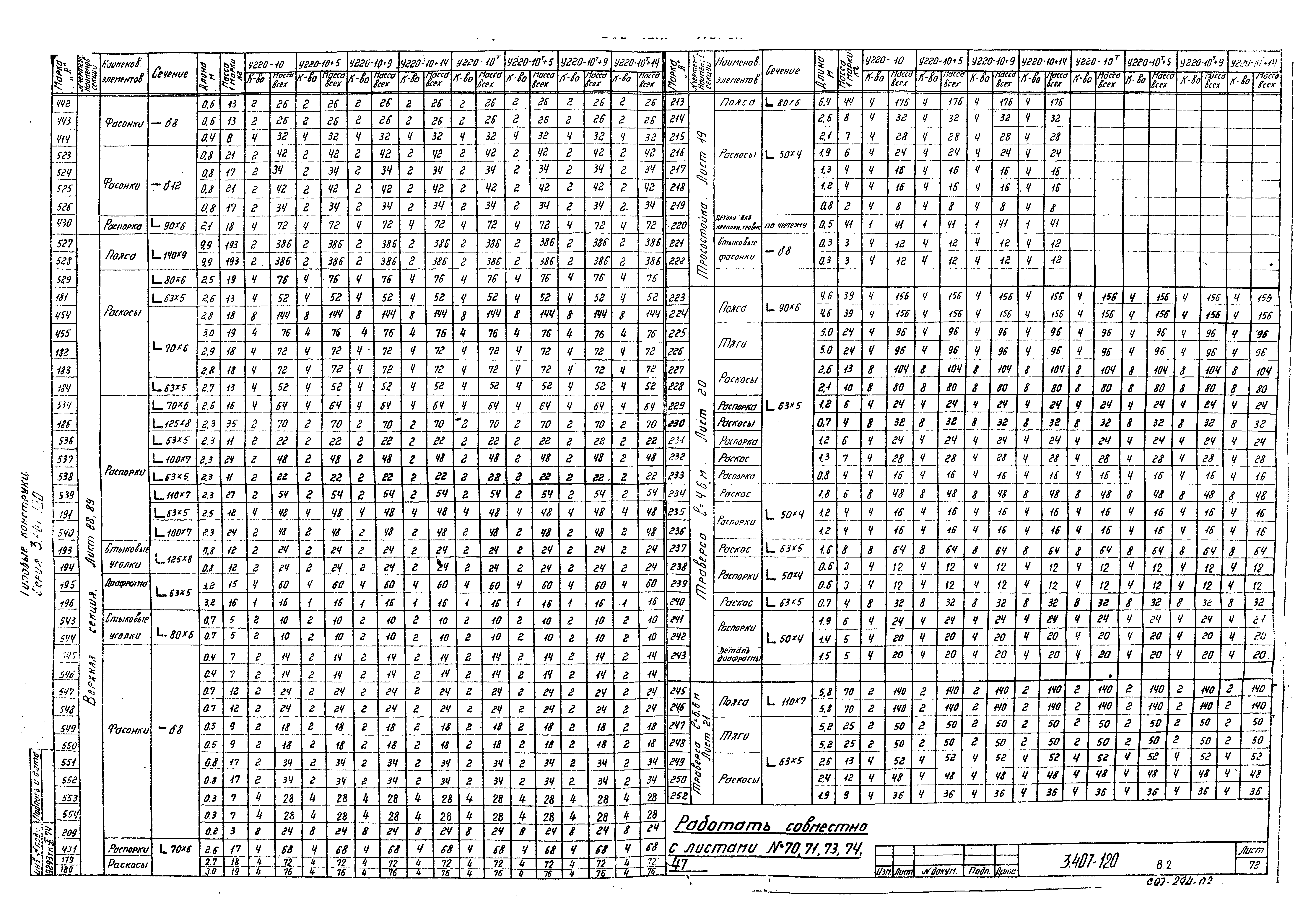 Серия 3.407-120