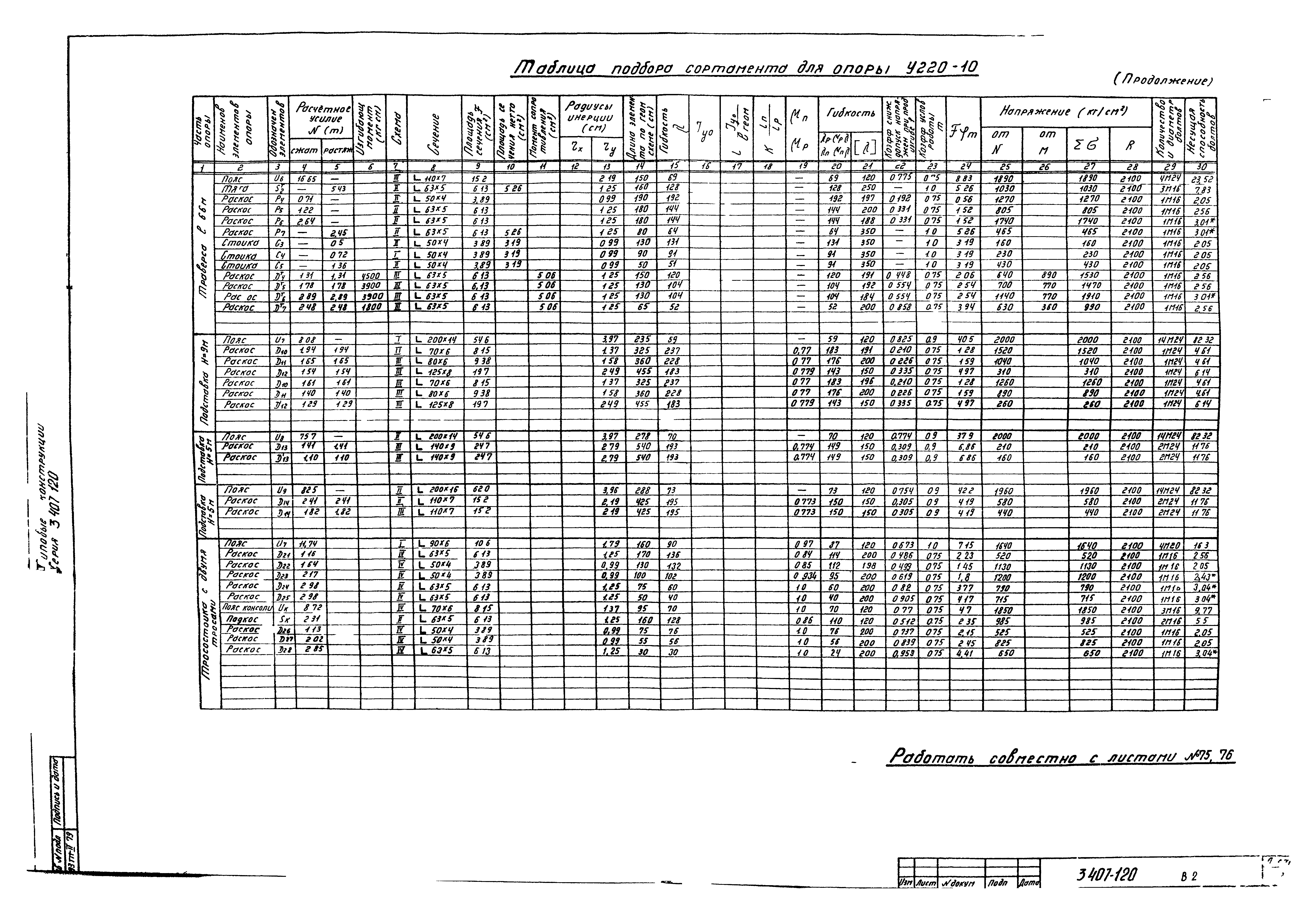 Серия 3.407-120