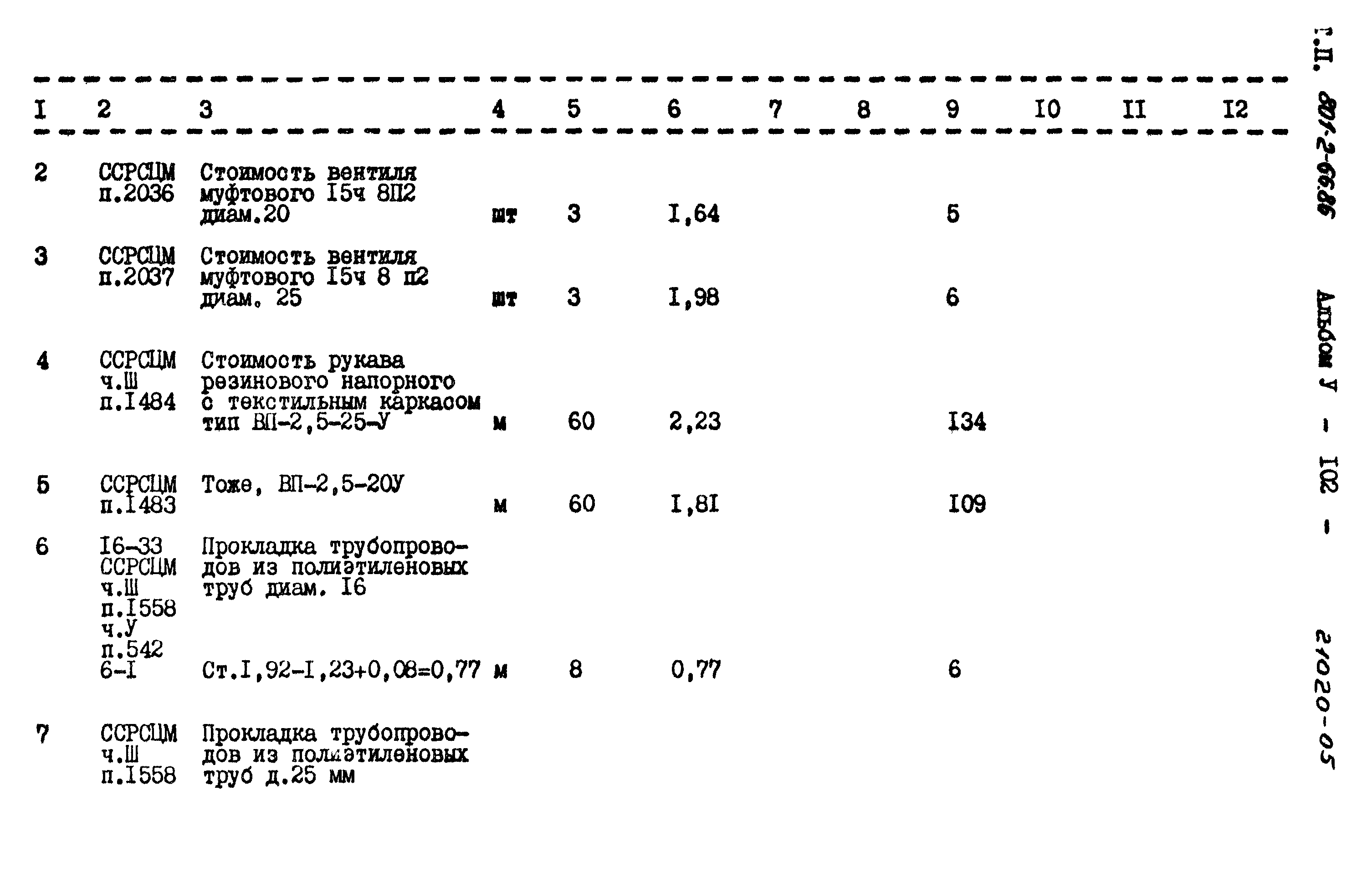 Типовой проект 801-2-66.86