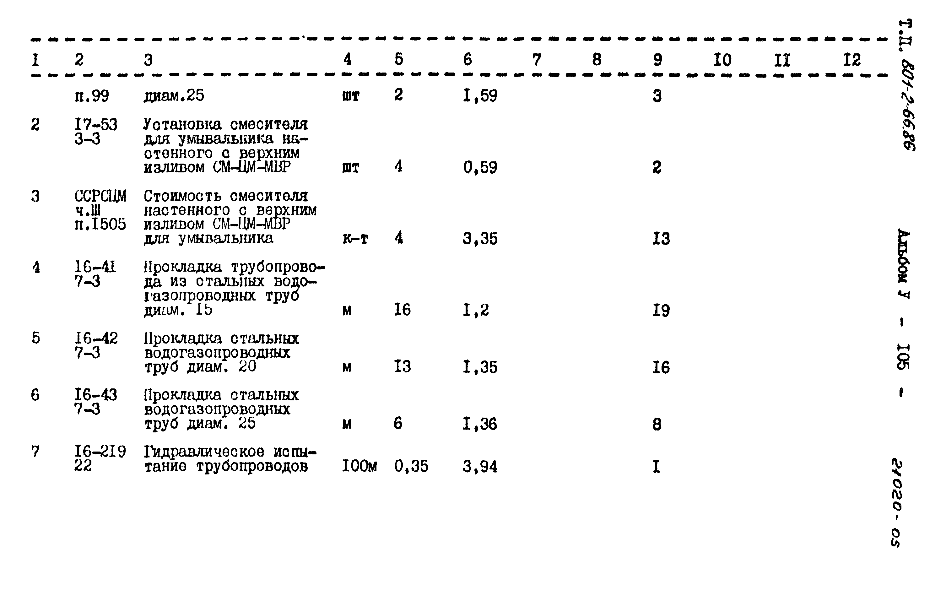 Типовой проект 801-2-66.86