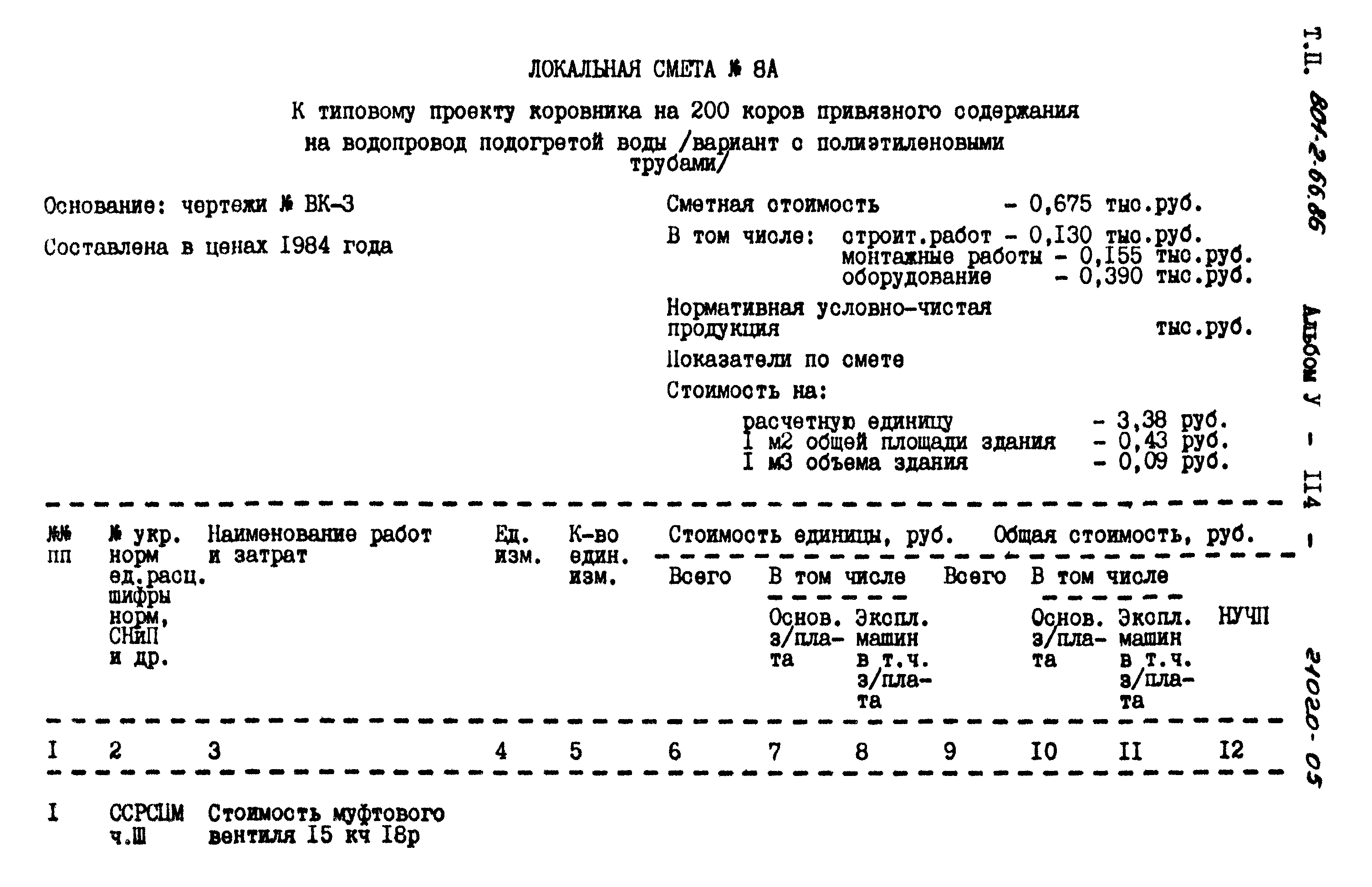 Типовой проект 801-2-66.86