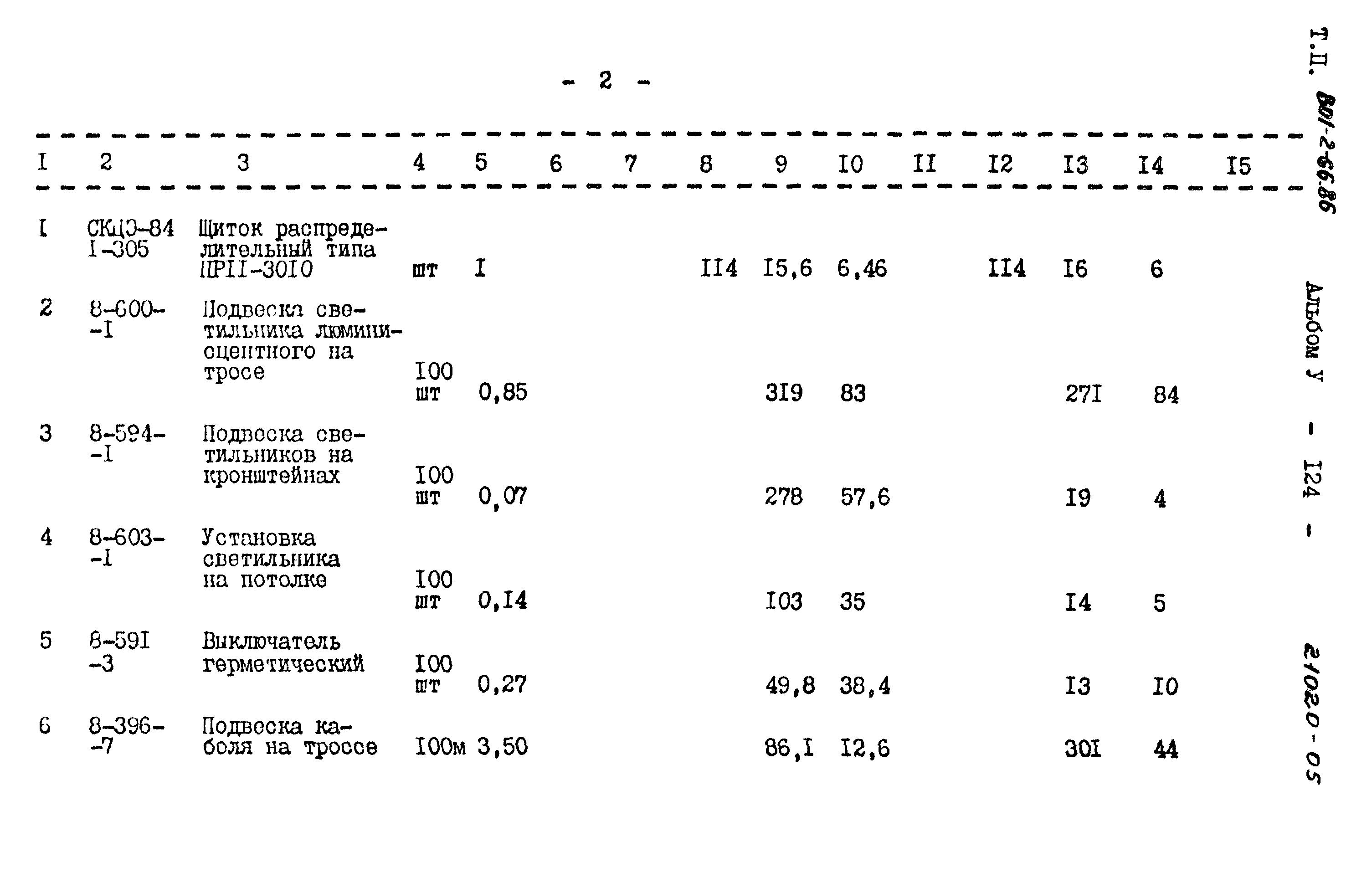 Типовой проект 801-2-66.86