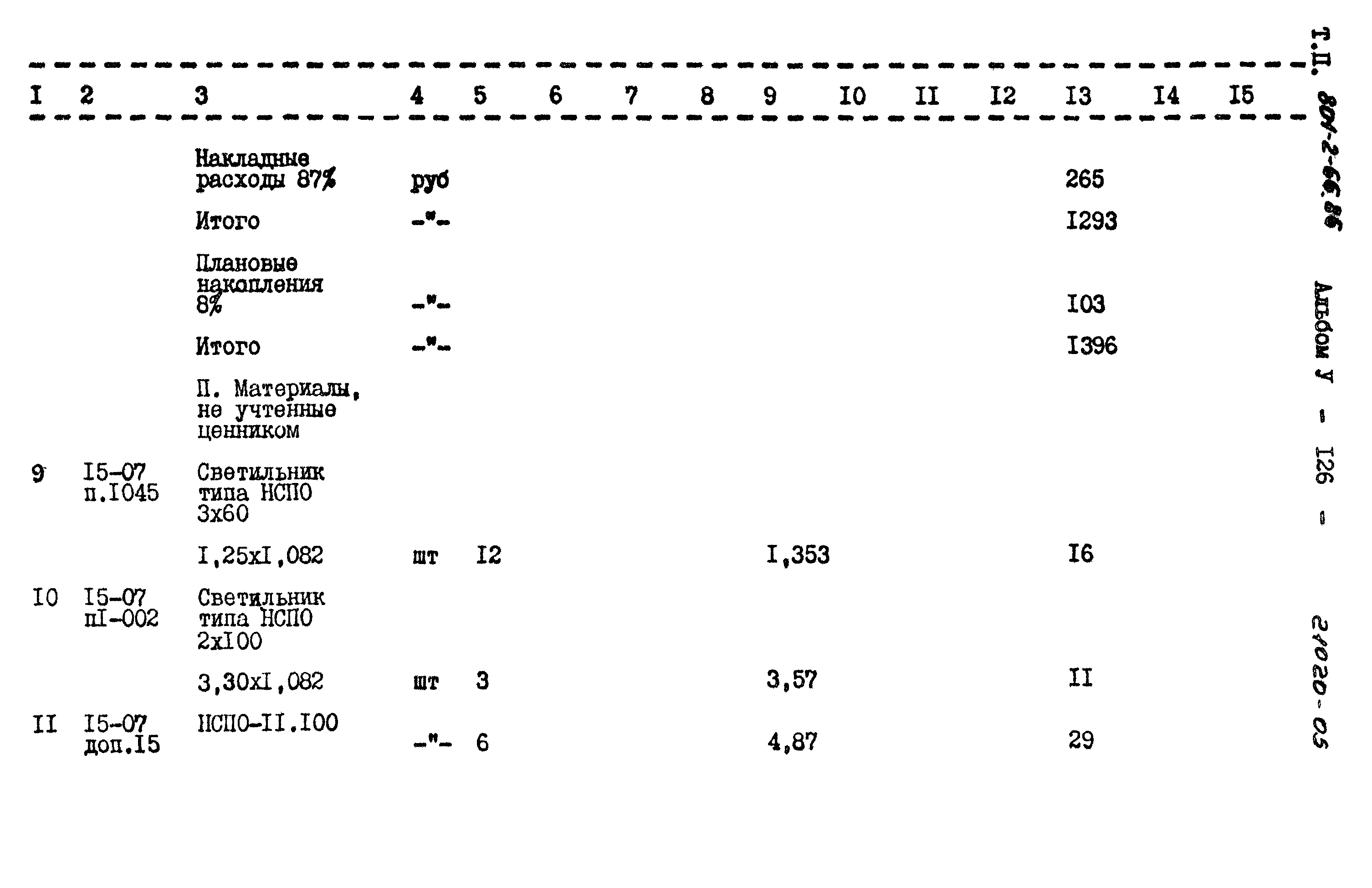 Типовой проект 801-2-66.86