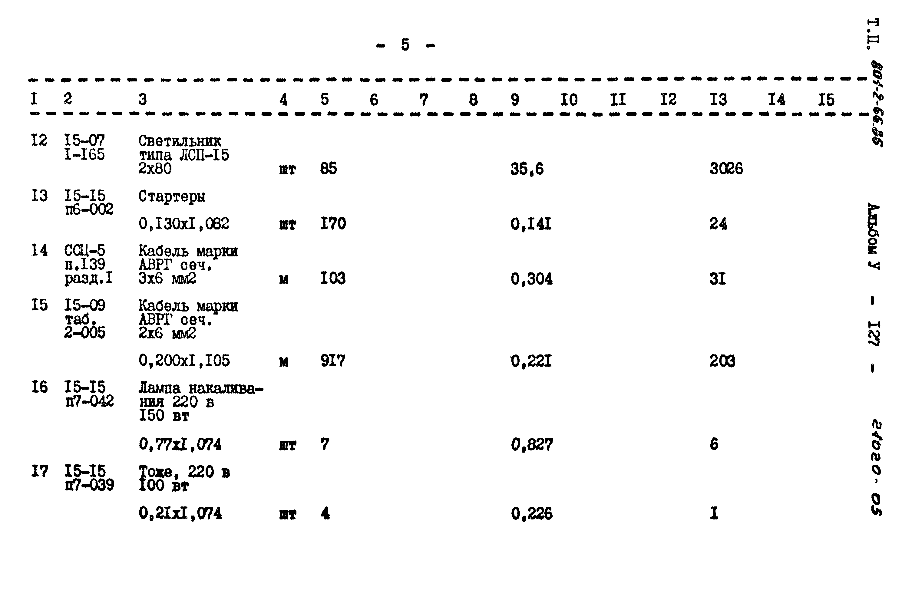 Типовой проект 801-2-66.86