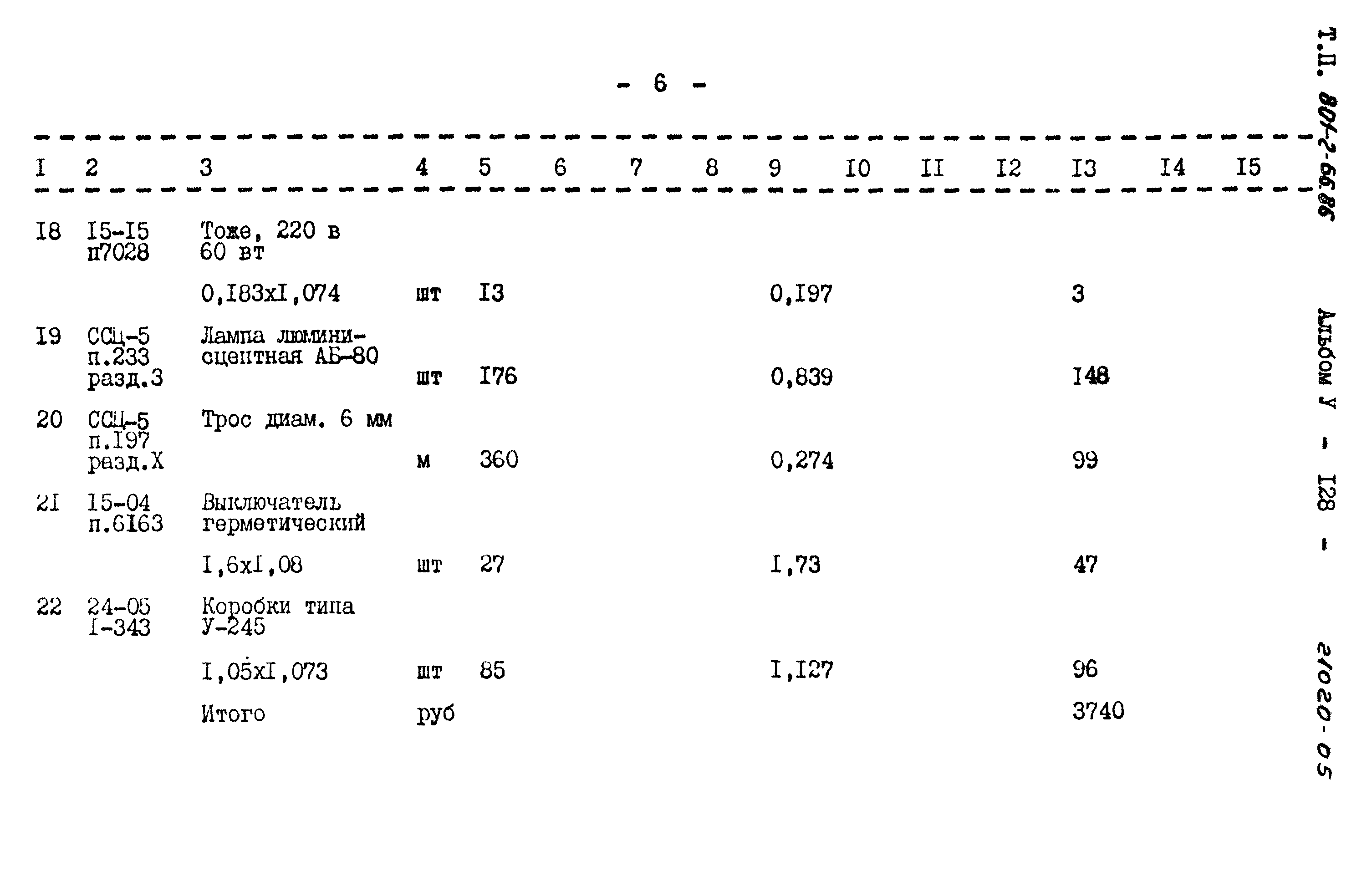 Типовой проект 801-2-66.86