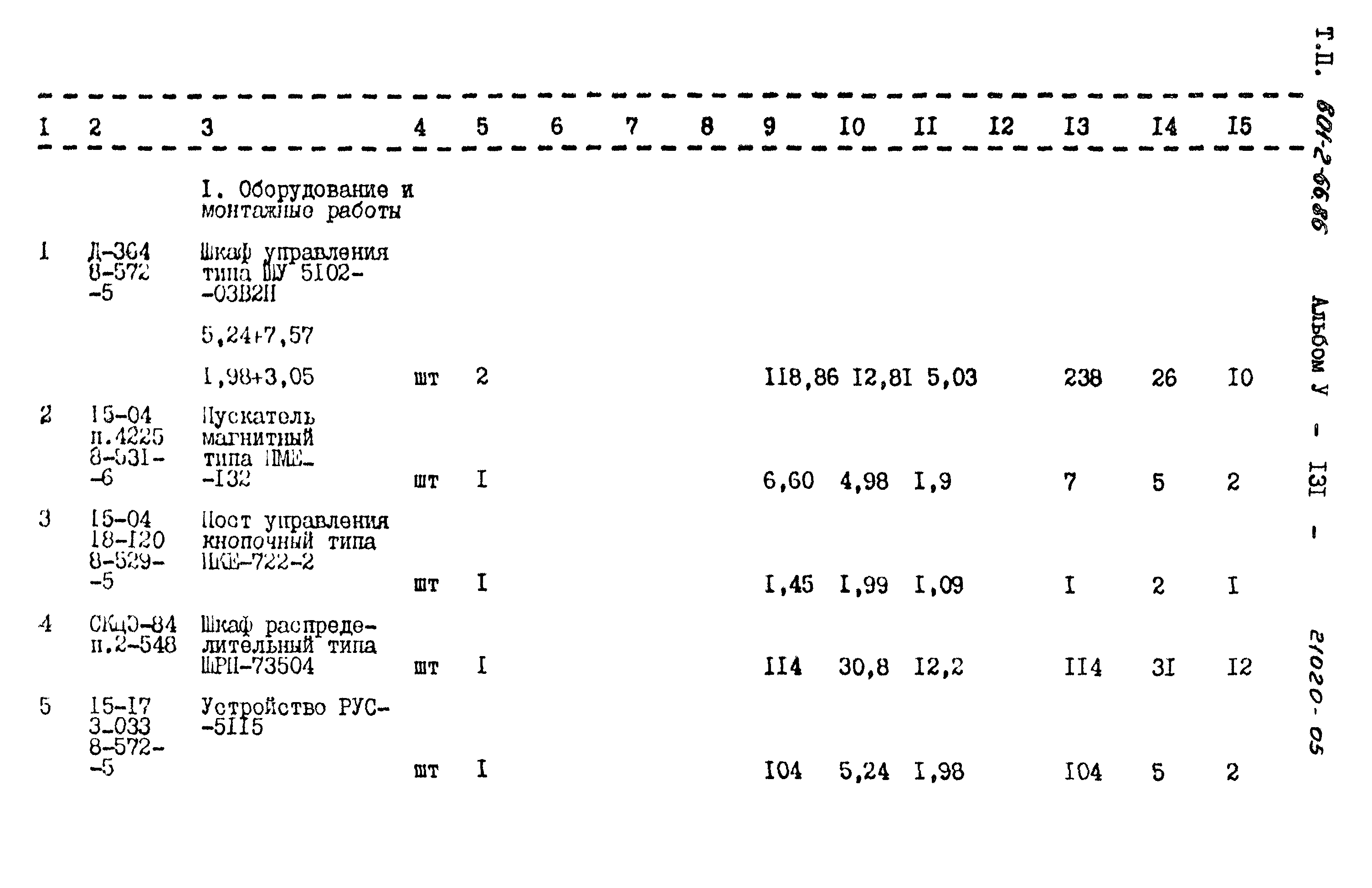 Типовой проект 801-2-66.86