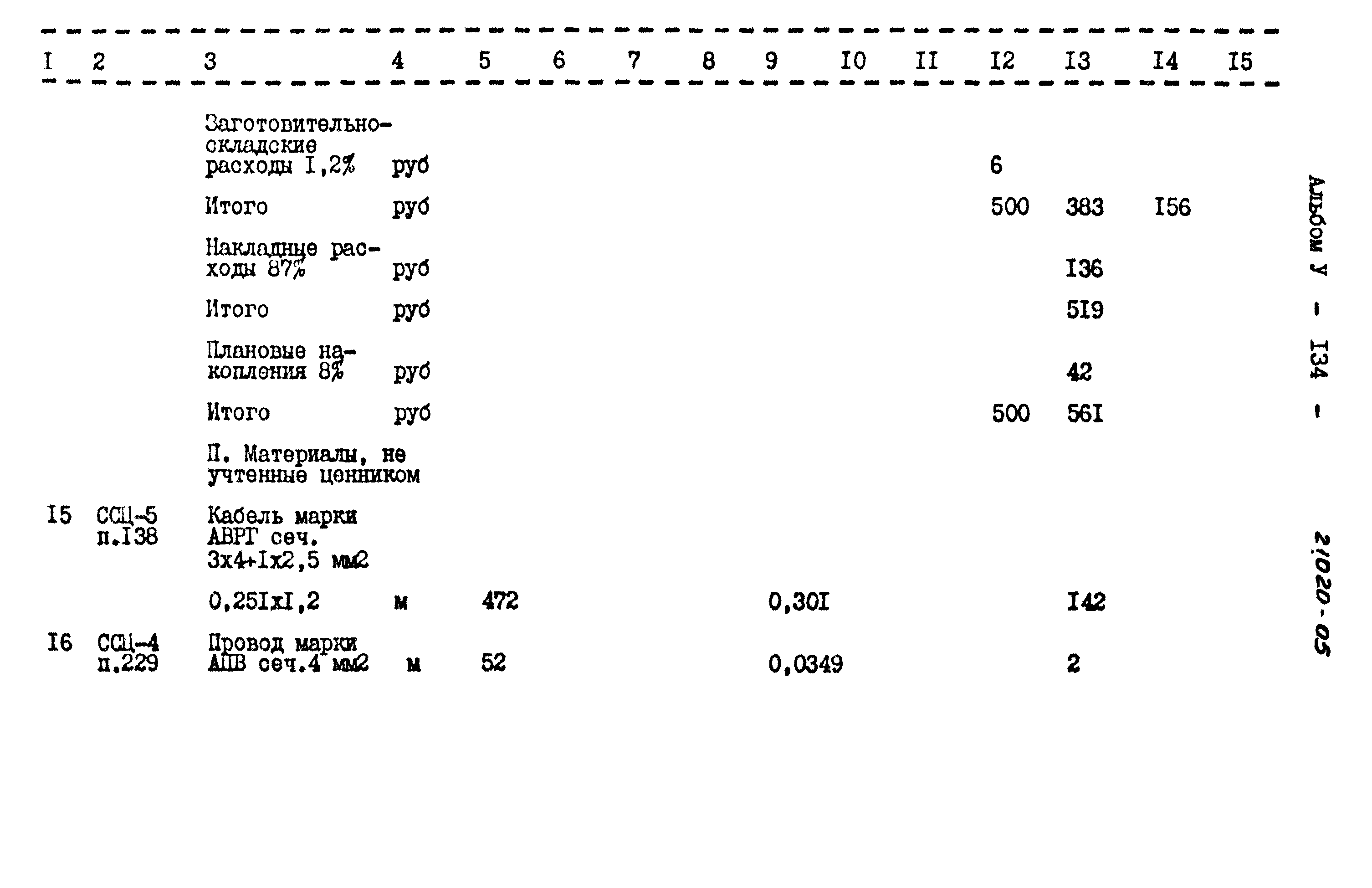 Типовой проект 801-2-66.86