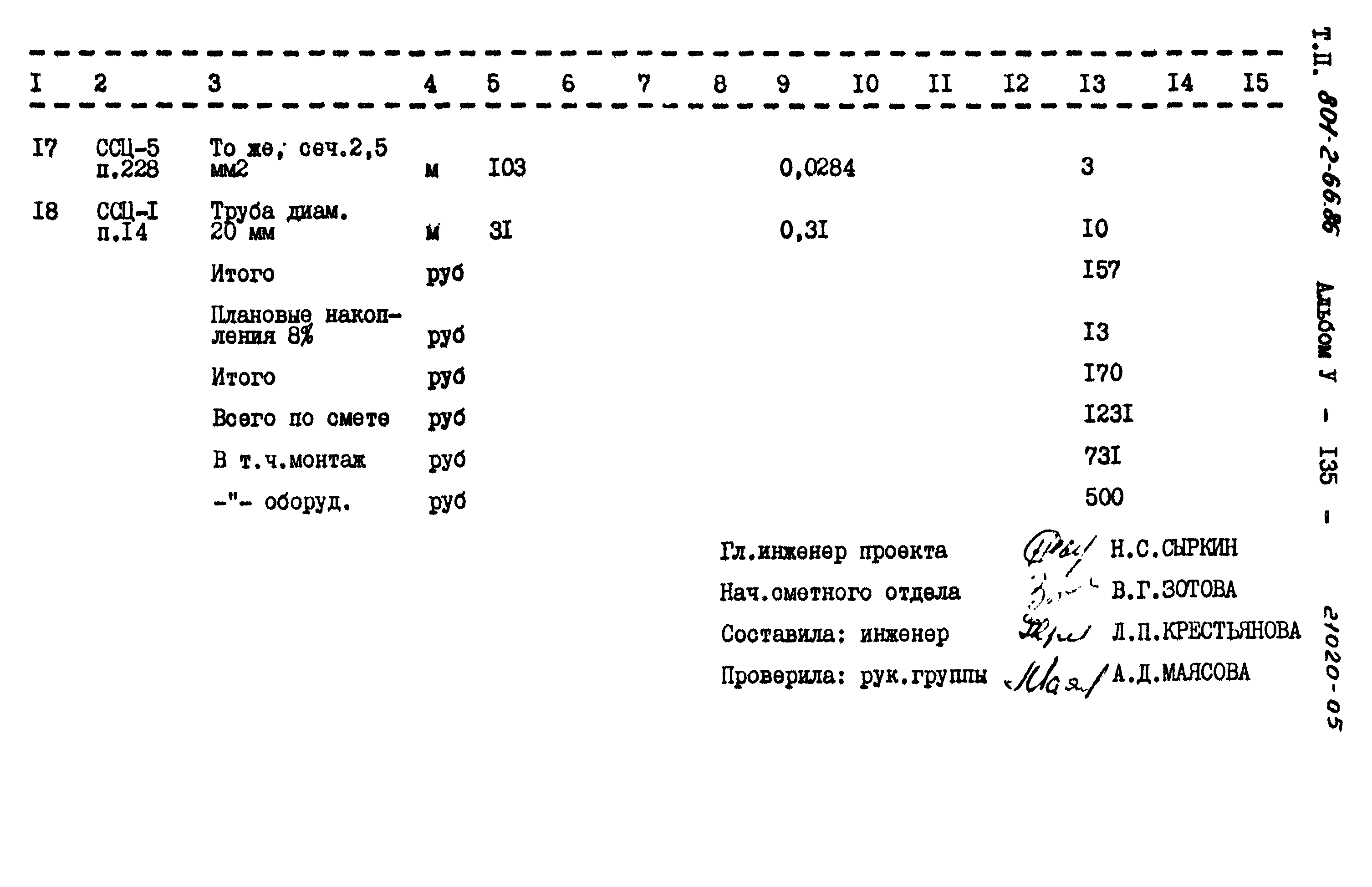 Типовой проект 801-2-66.86