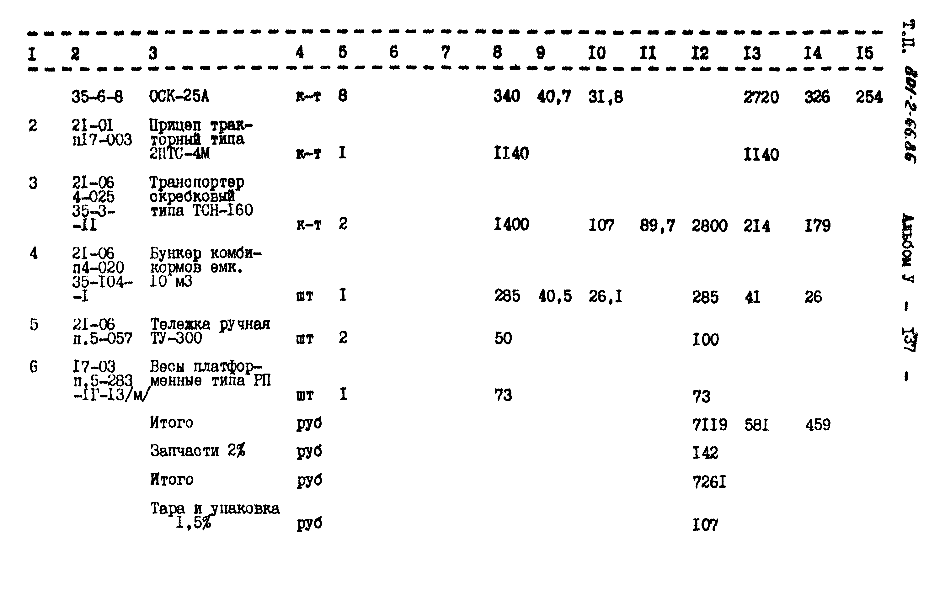 Типовой проект 801-2-66.86