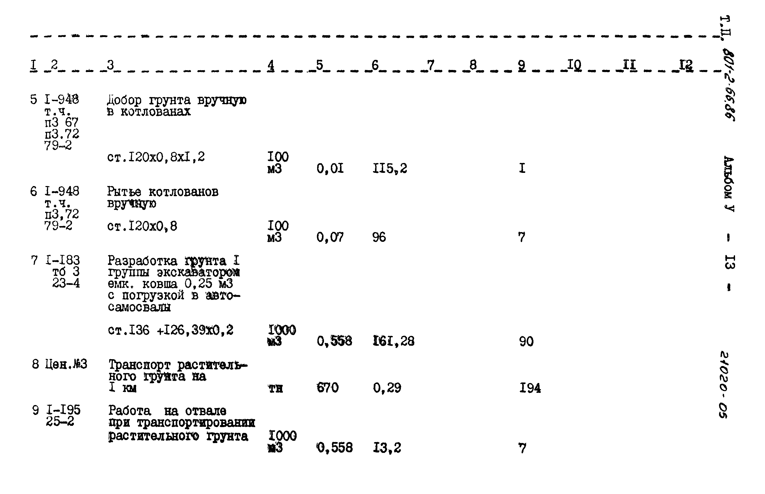 Типовой проект 801-2-66.86