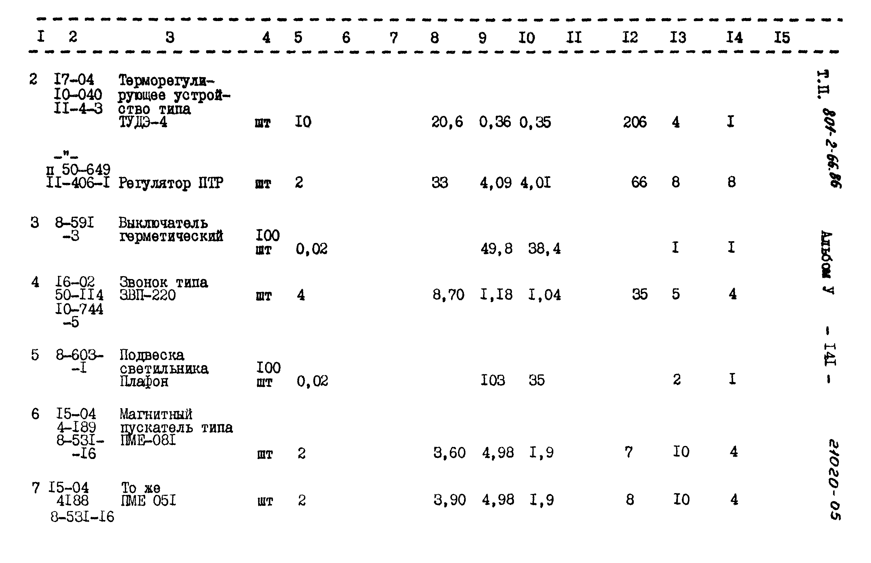 Типовой проект 801-2-66.86