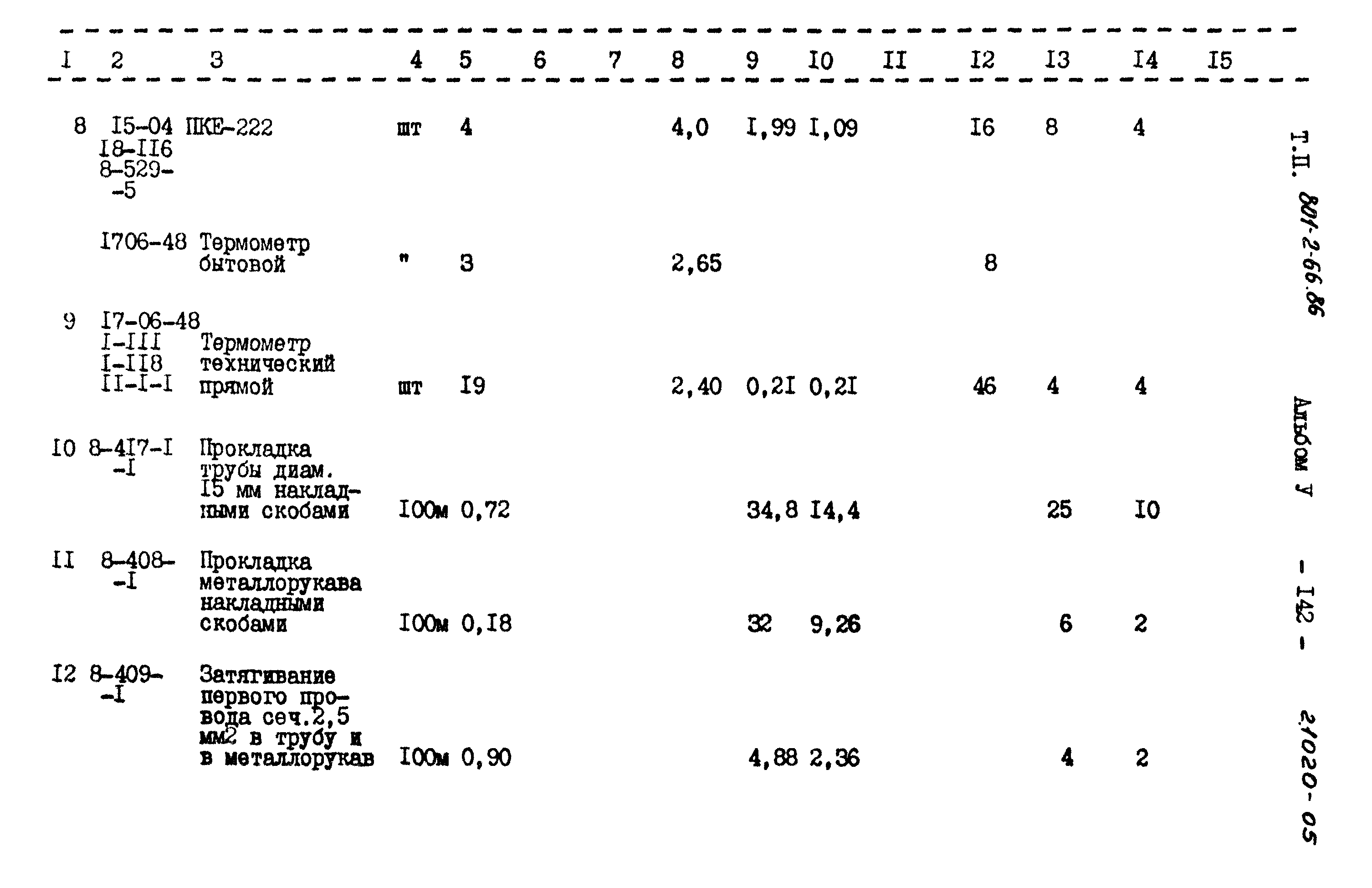 Типовой проект 801-2-66.86