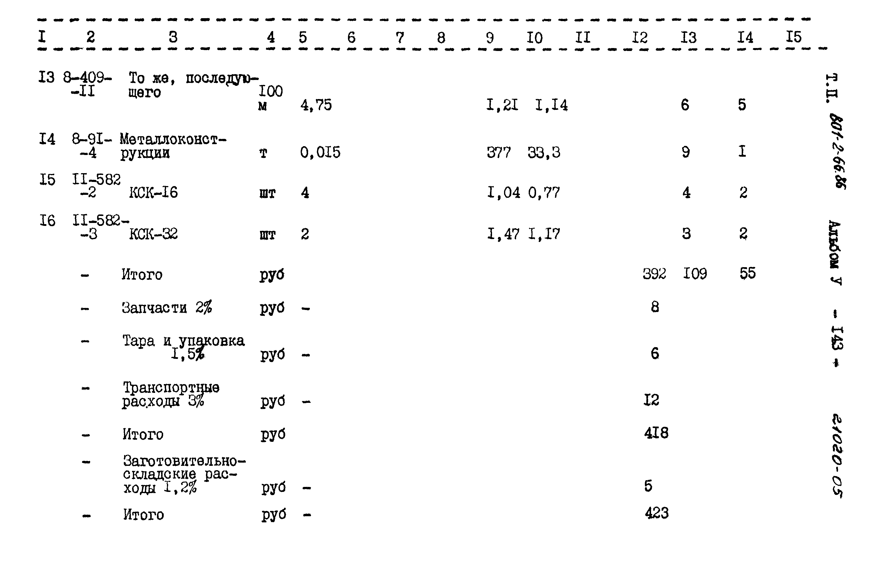 Типовой проект 801-2-66.86