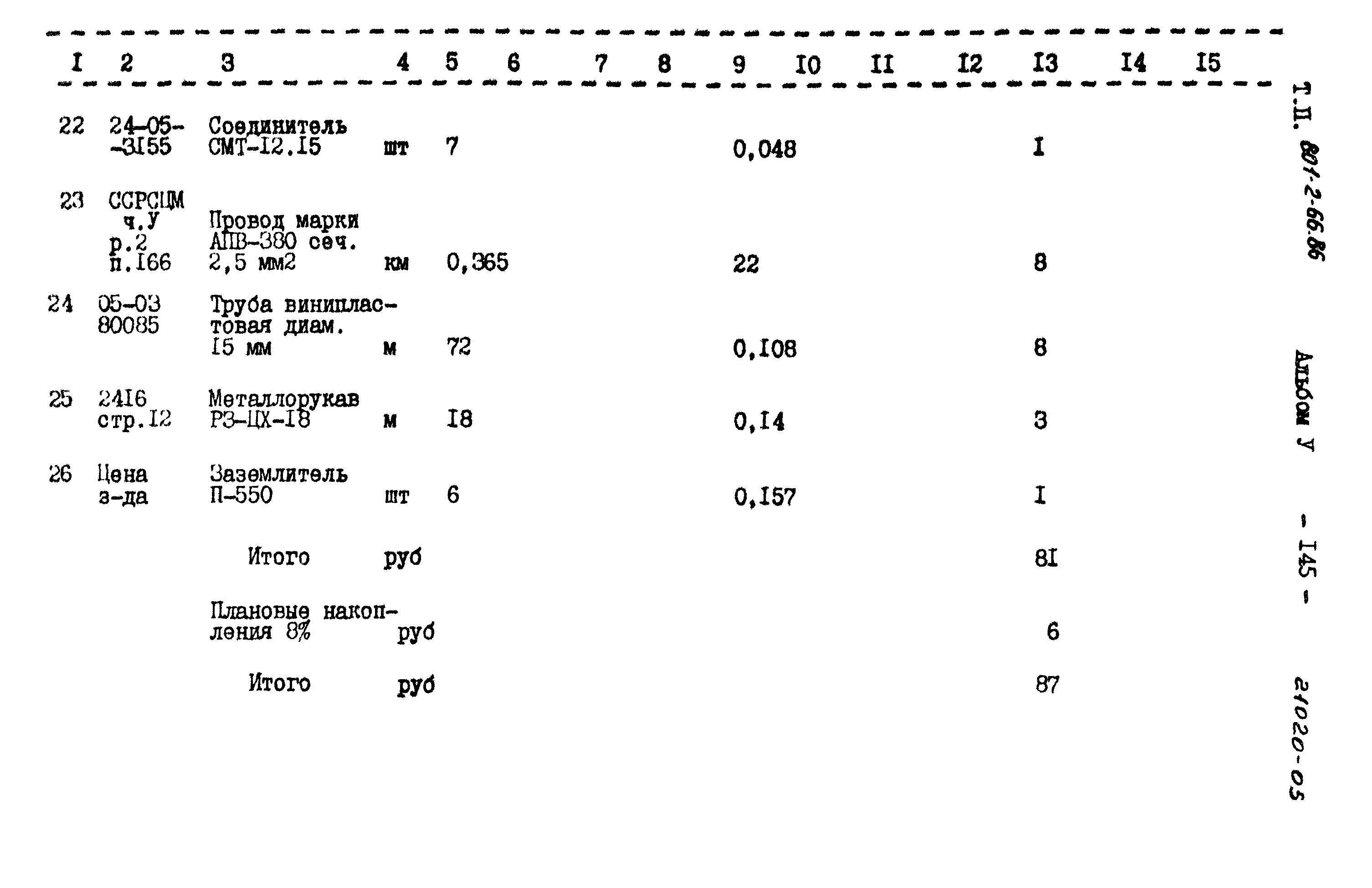 Типовой проект 801-2-66.86