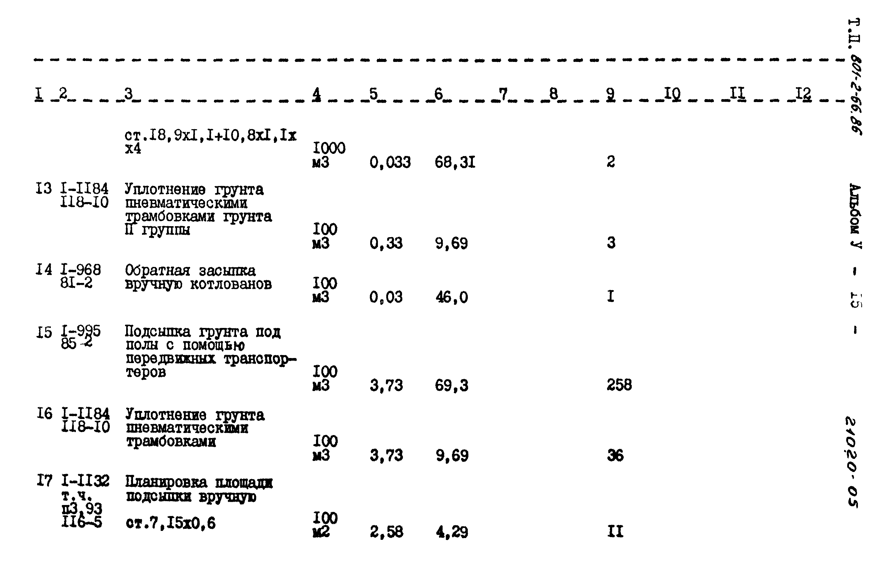 Типовой проект 801-2-66.86