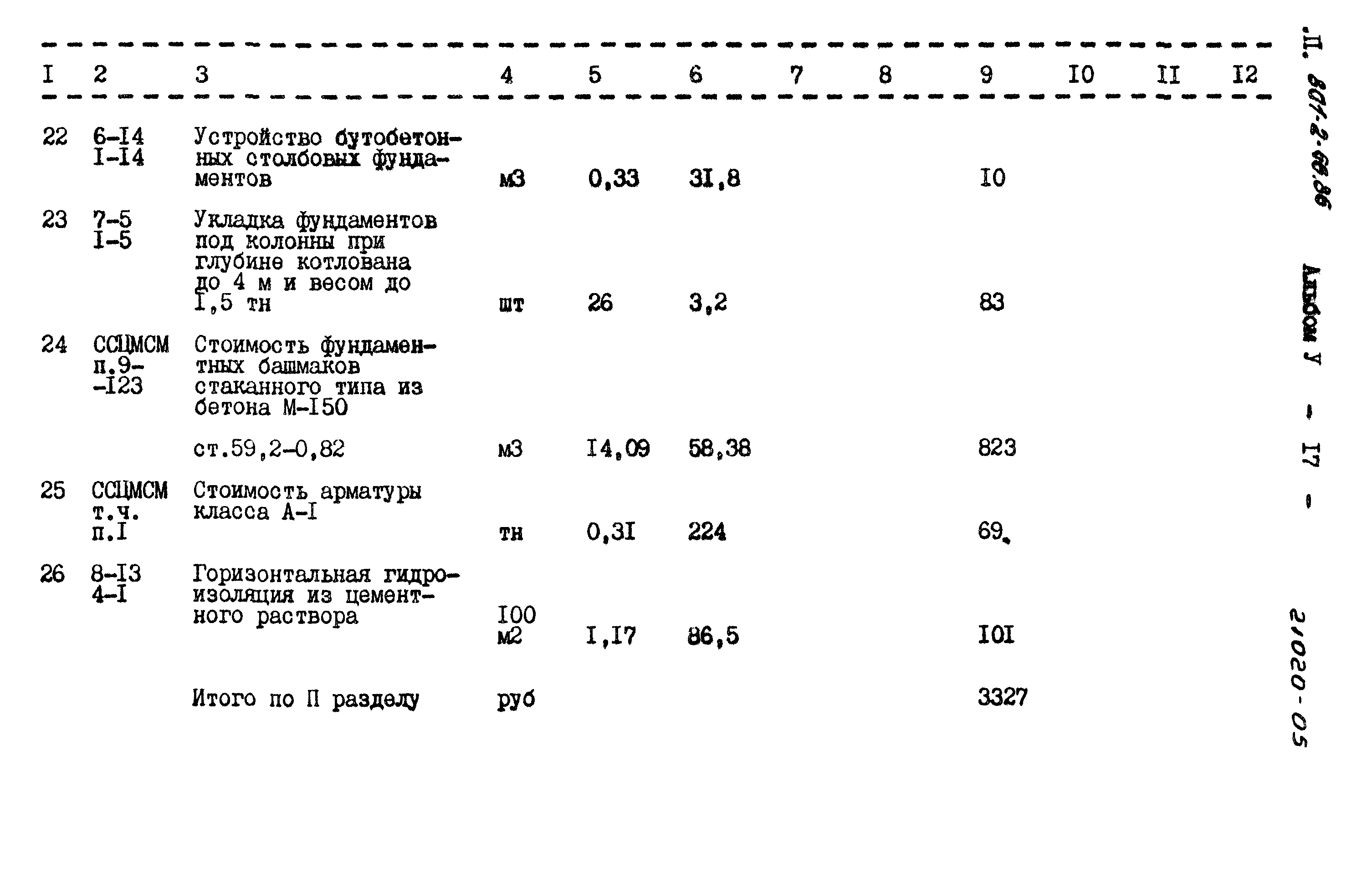 Типовой проект 801-2-66.86