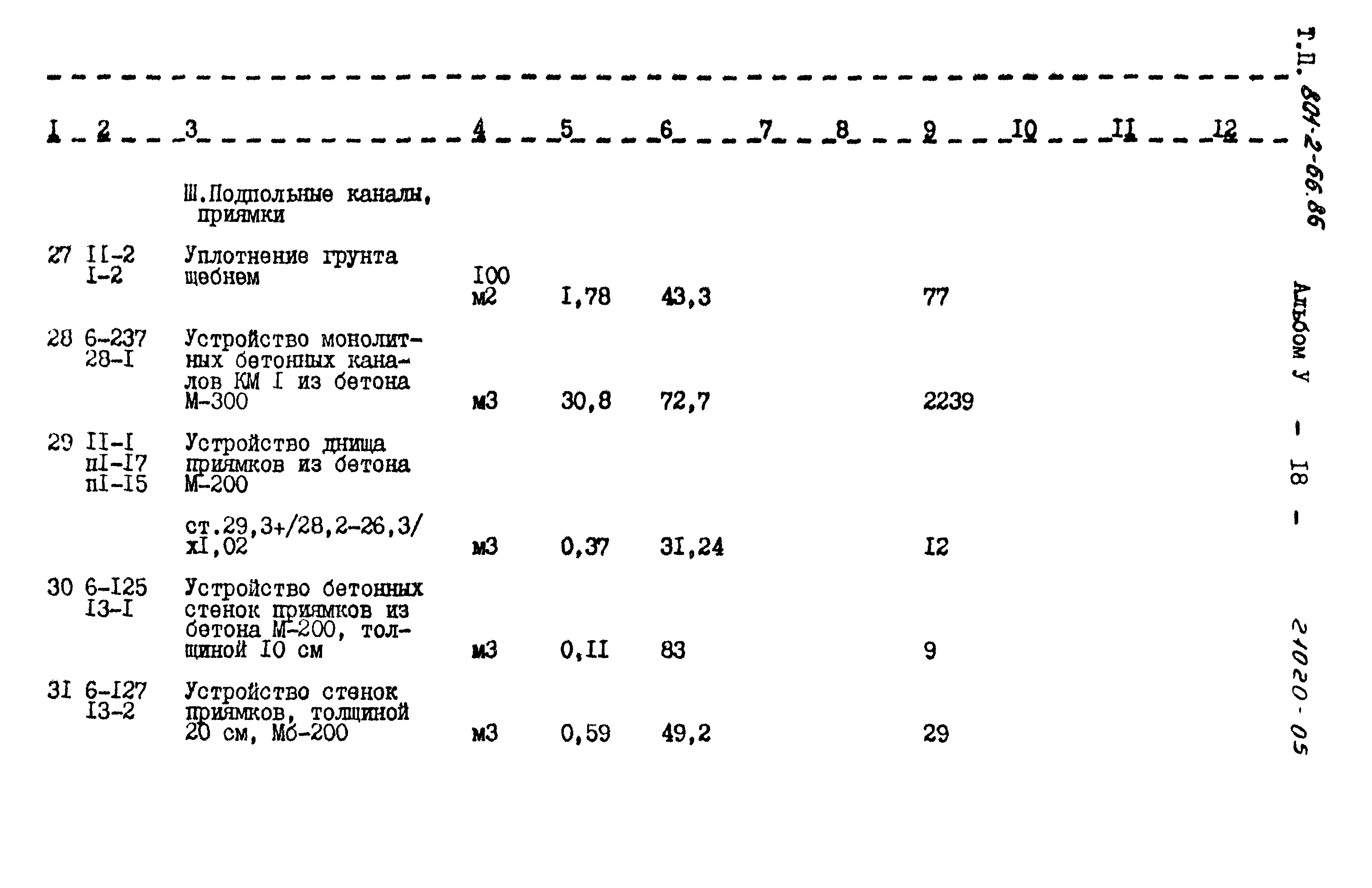 Типовой проект 801-2-66.86