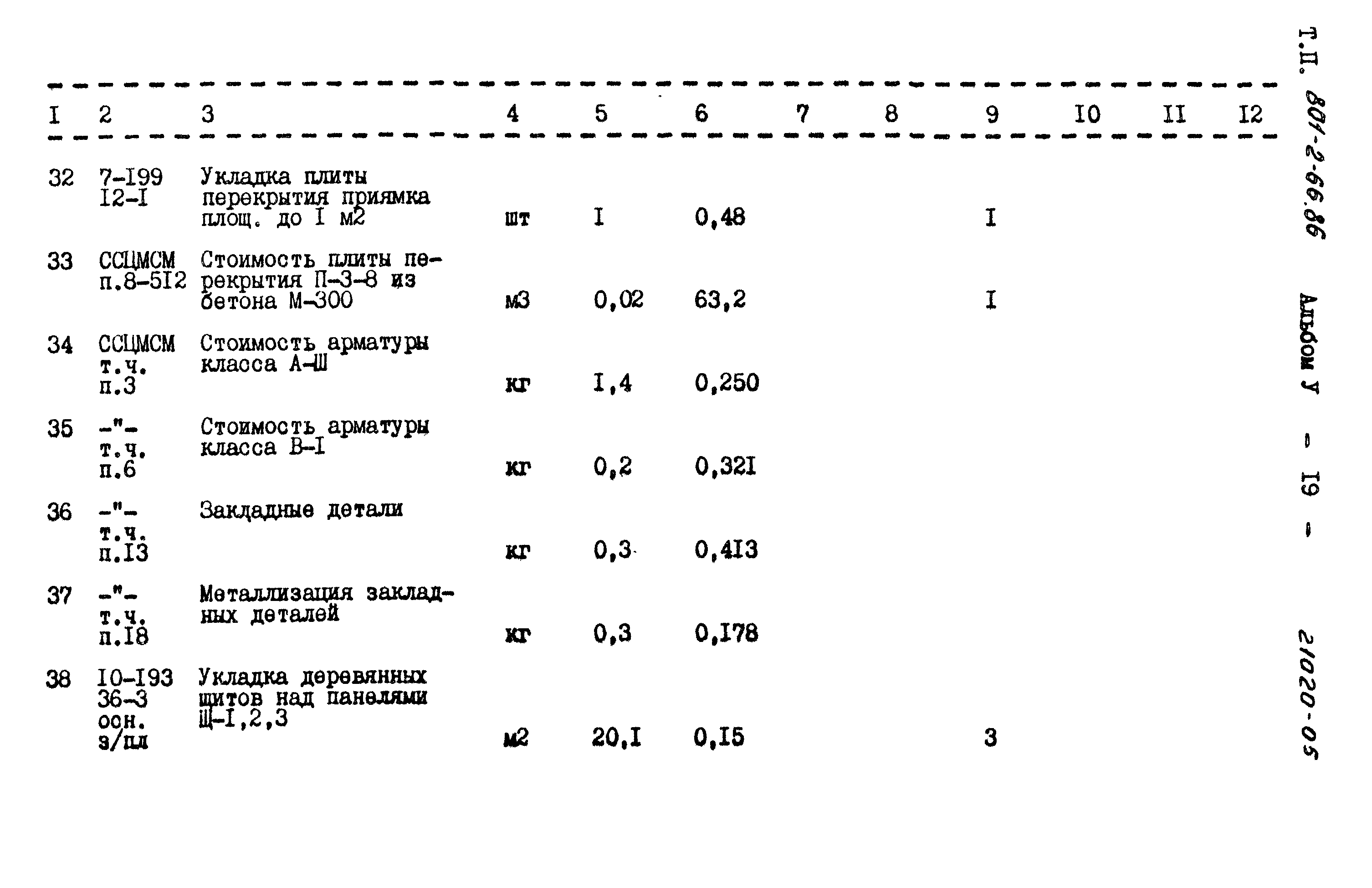 Типовой проект 801-2-66.86