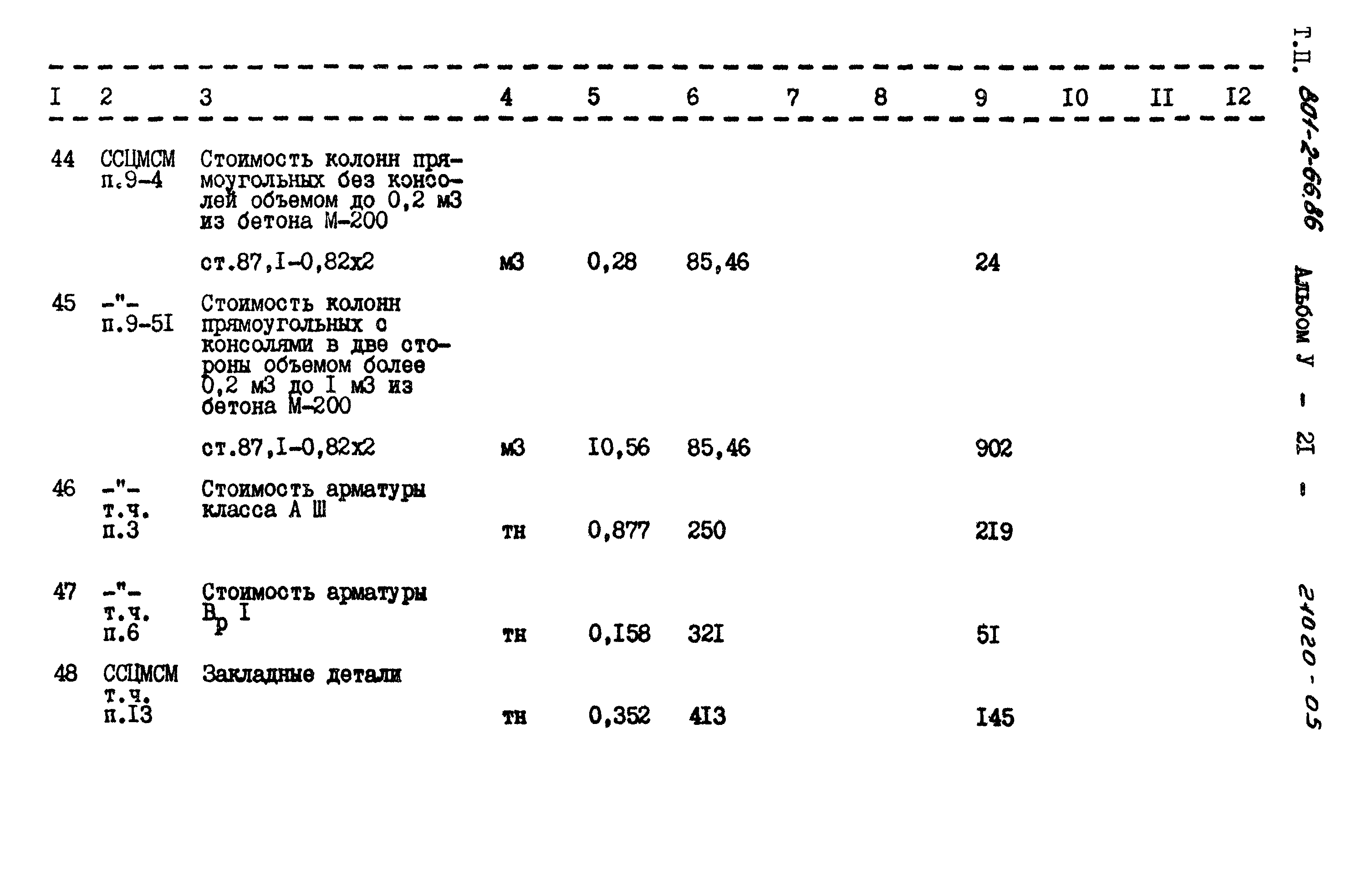 Типовой проект 801-2-66.86