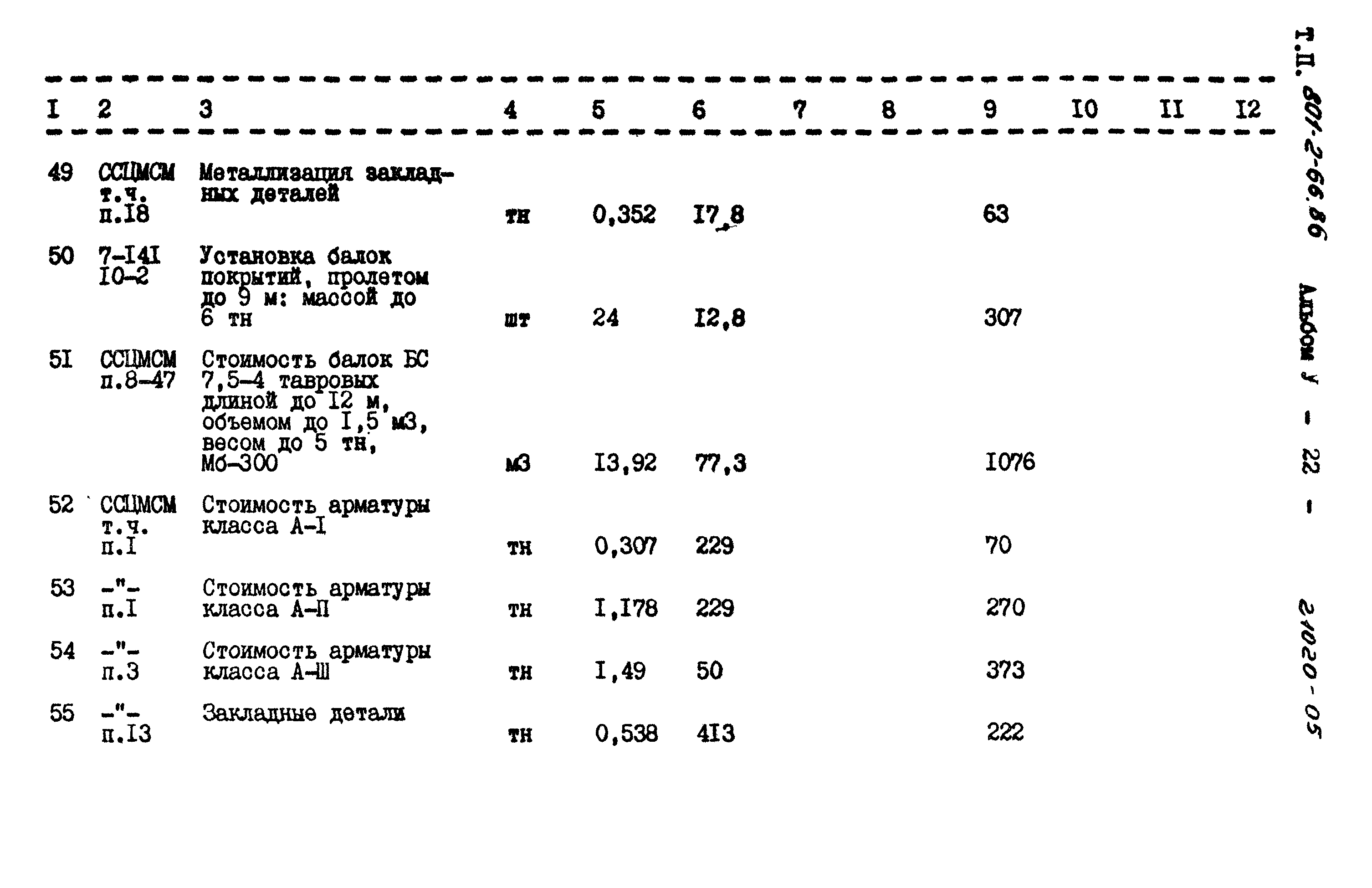 Типовой проект 801-2-66.86