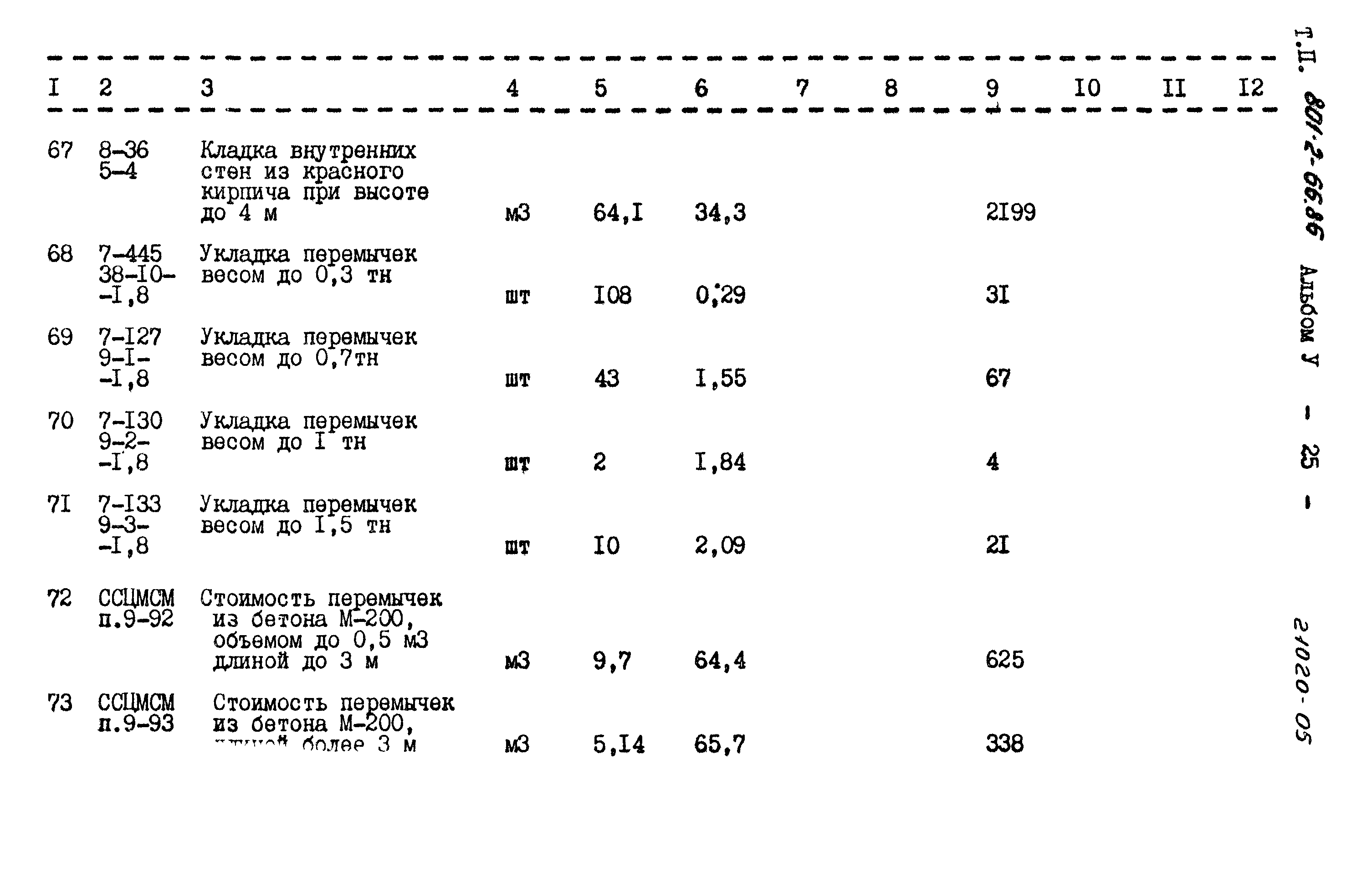 Типовой проект 801-2-66.86