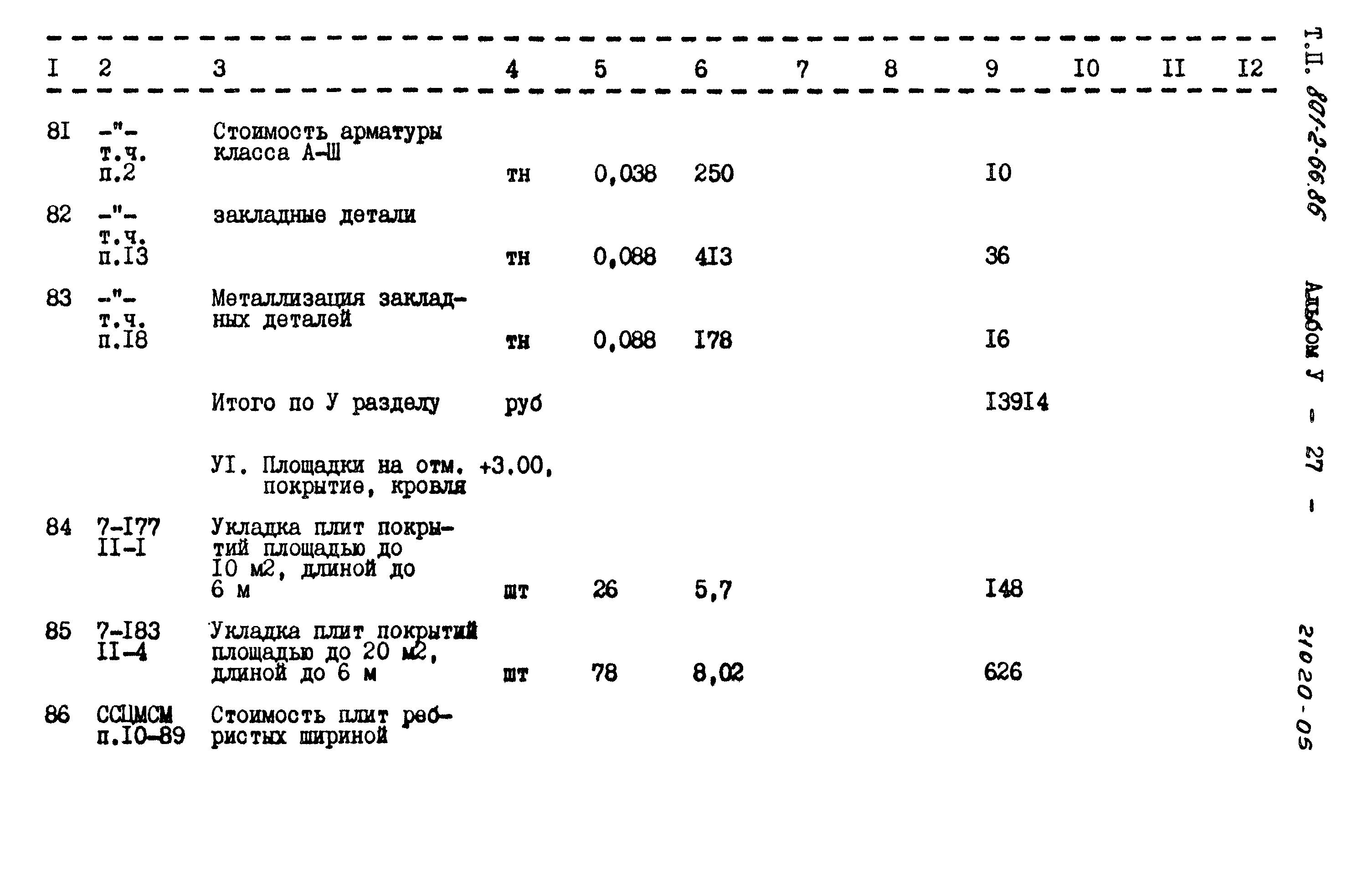 Типовой проект 801-2-66.86