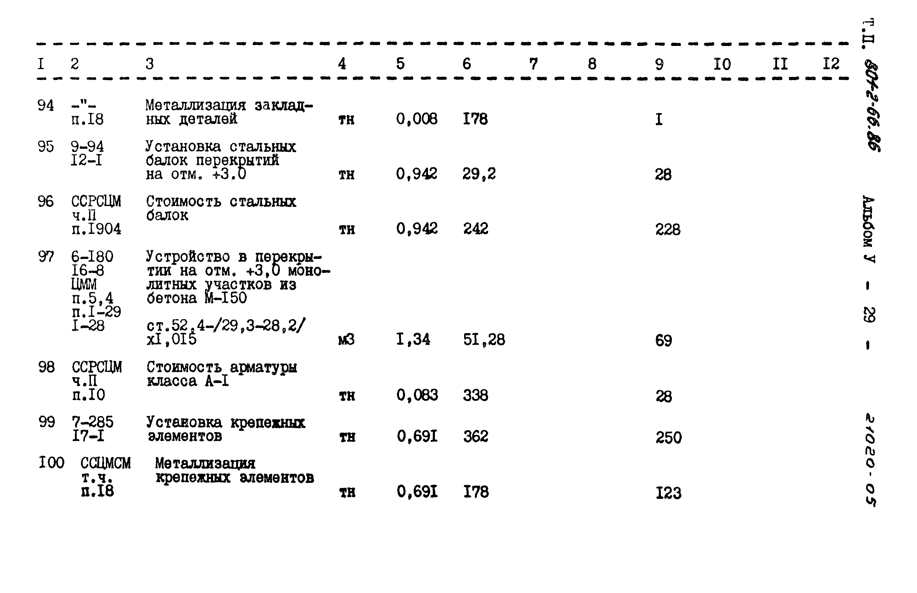 Типовой проект 801-2-66.86