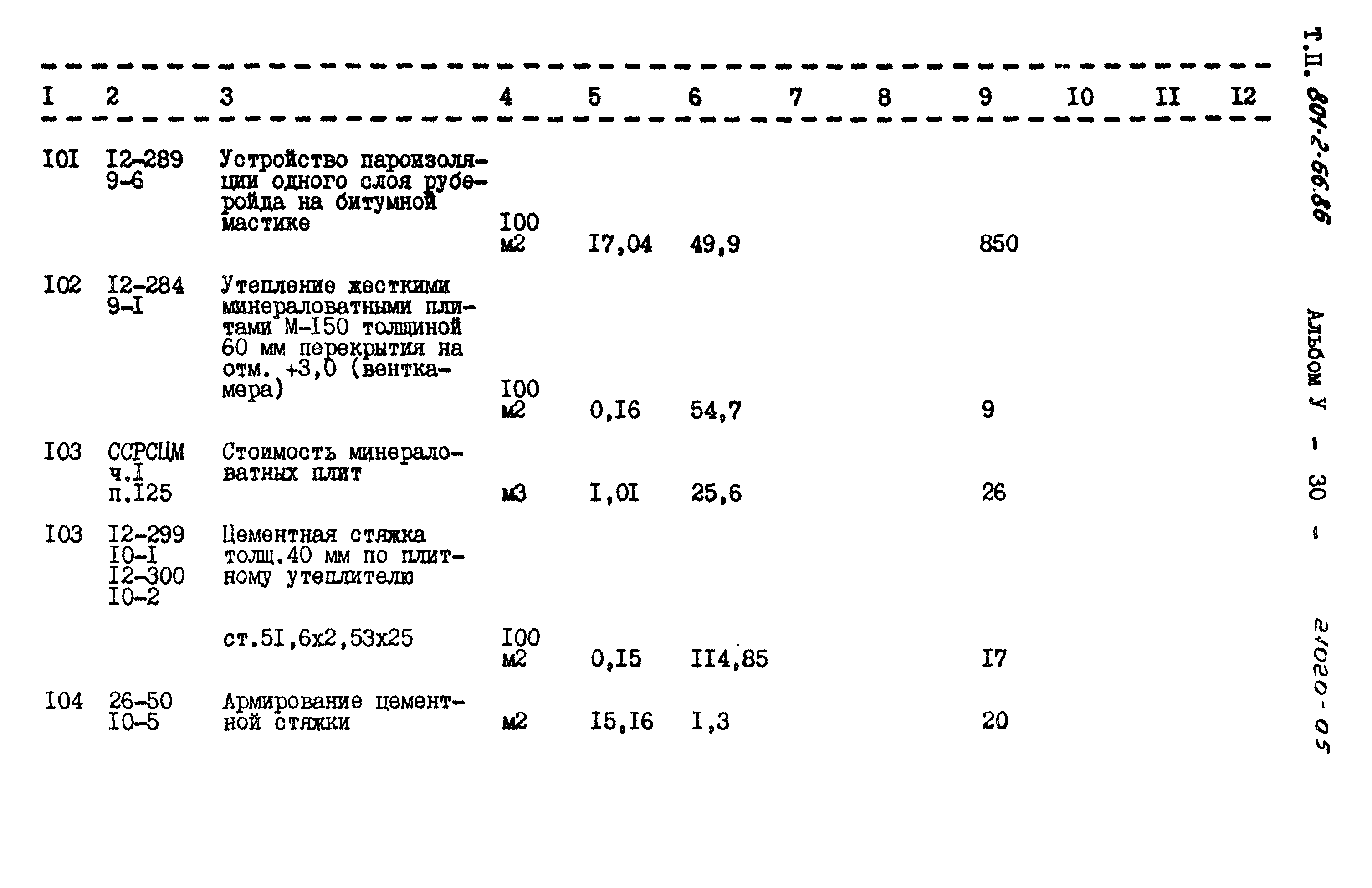 Типовой проект 801-2-66.86