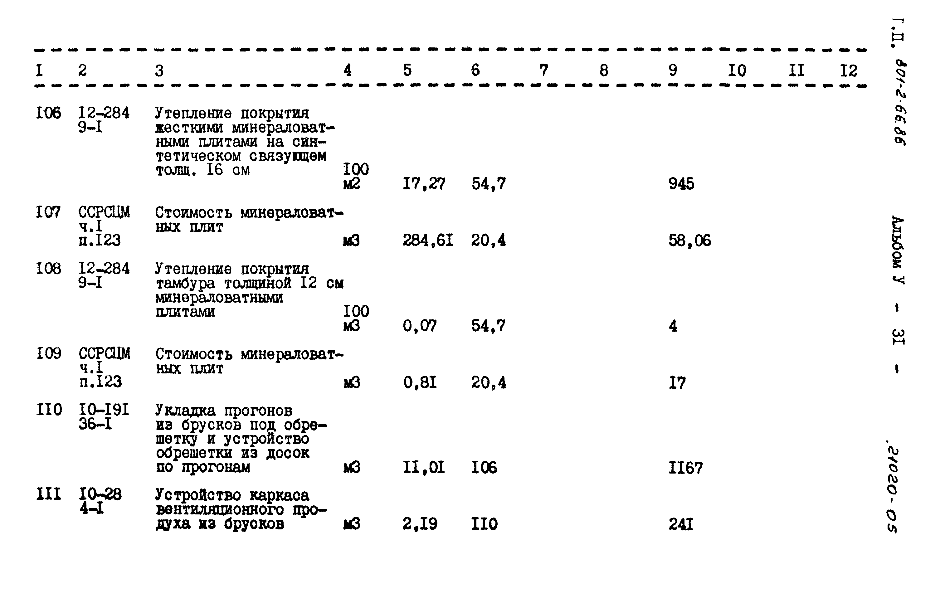 Типовой проект 801-2-66.86