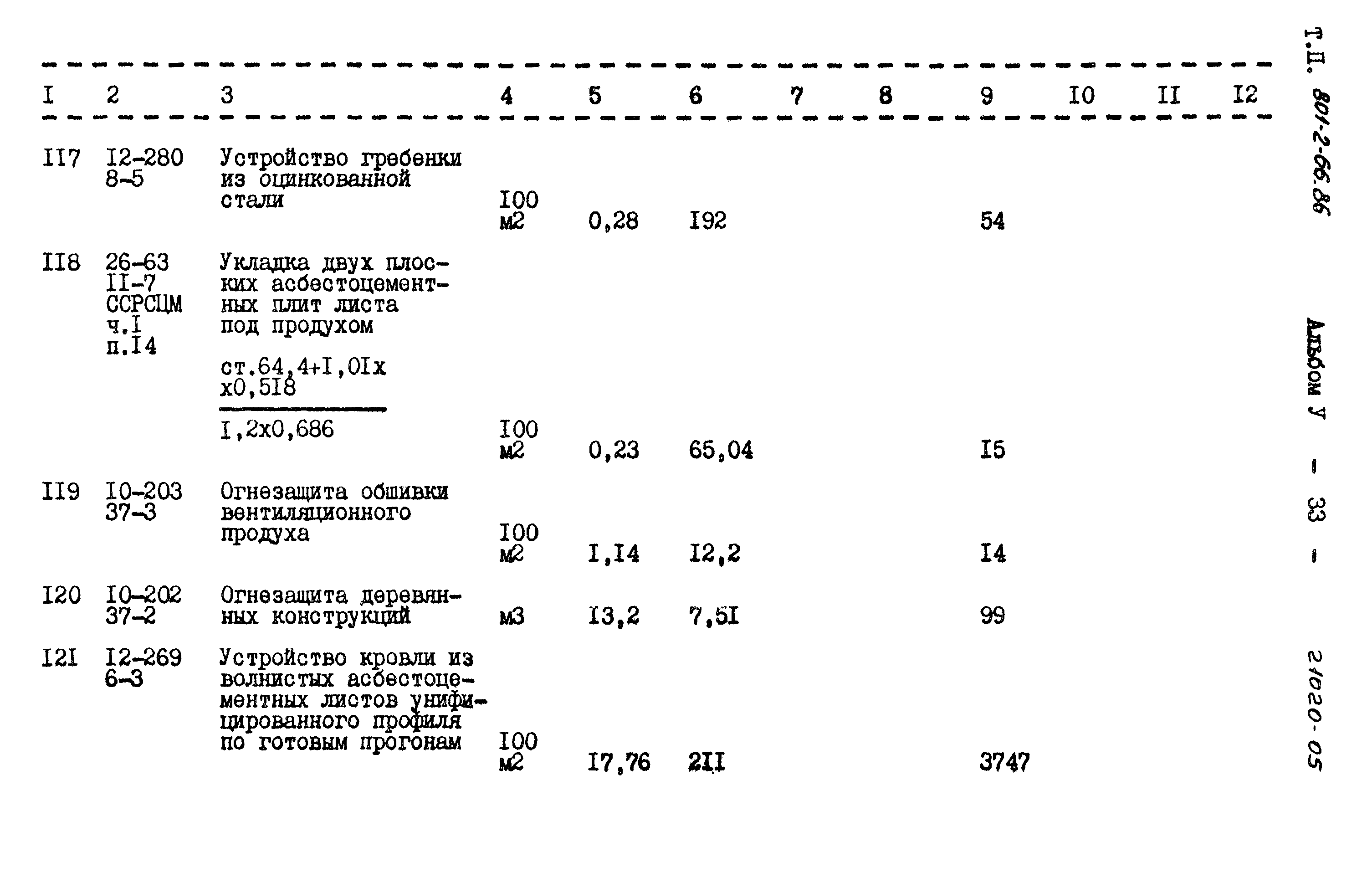 Типовой проект 801-2-66.86