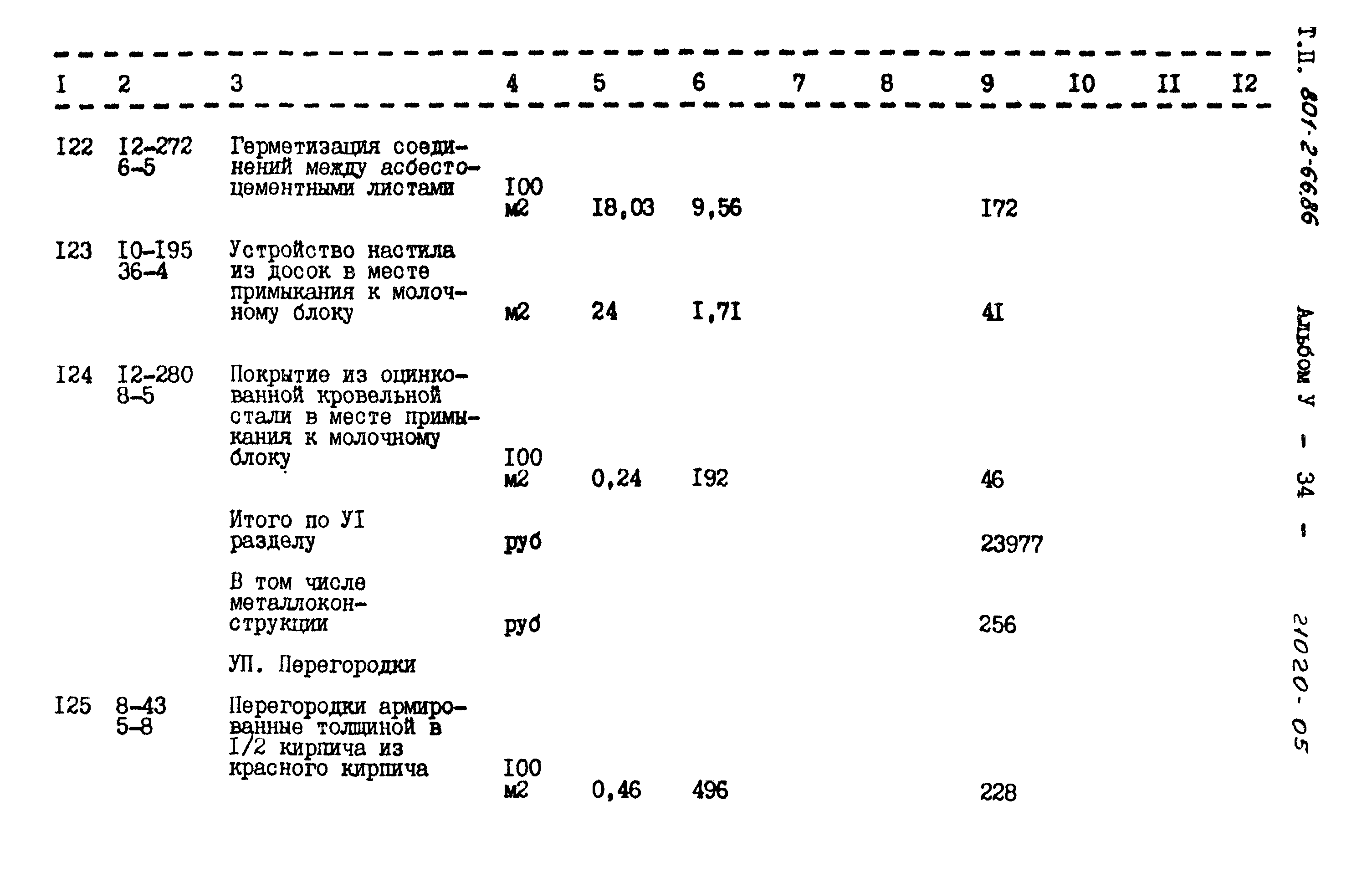 Типовой проект 801-2-66.86