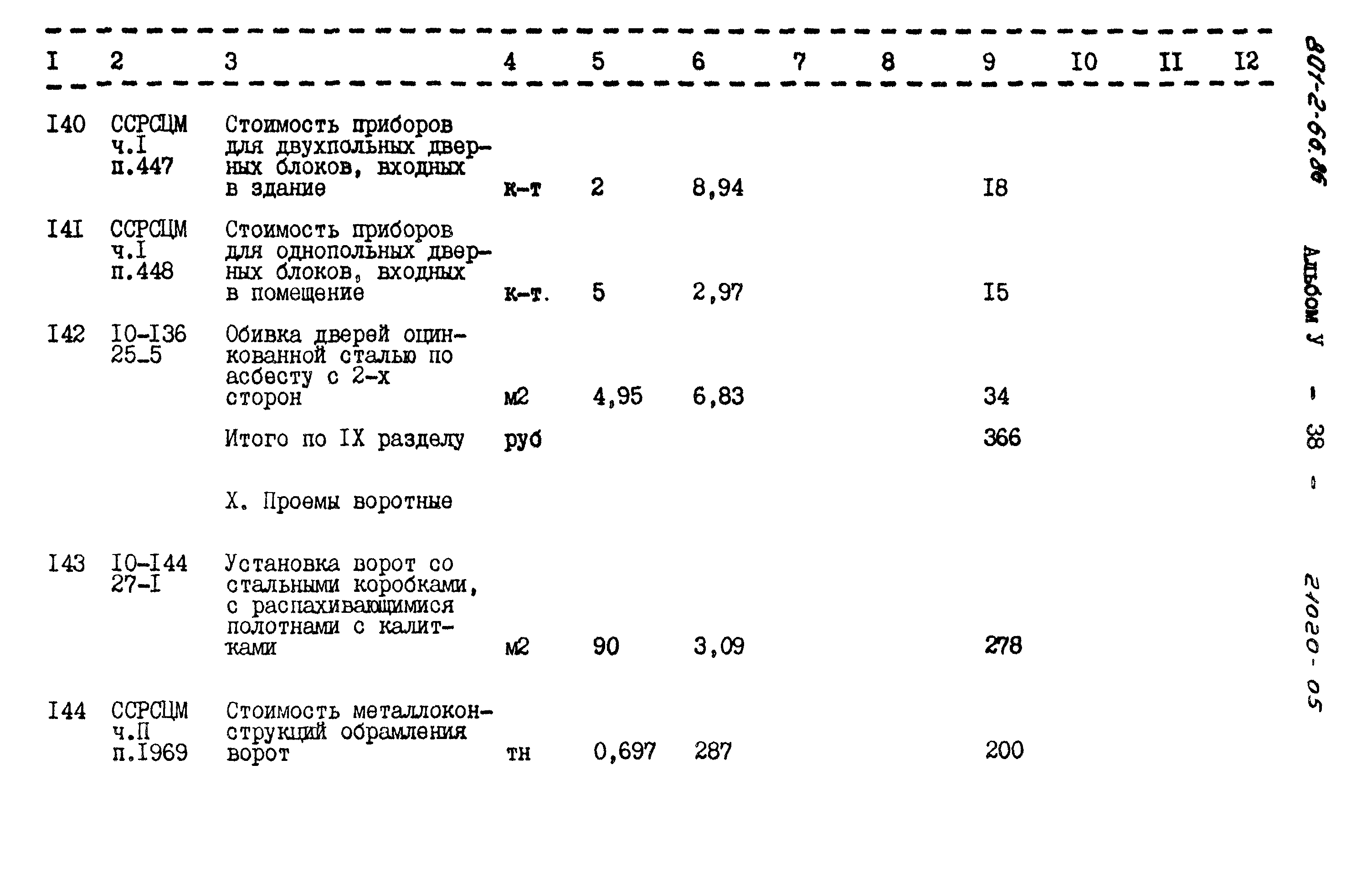 Типовой проект 801-2-66.86