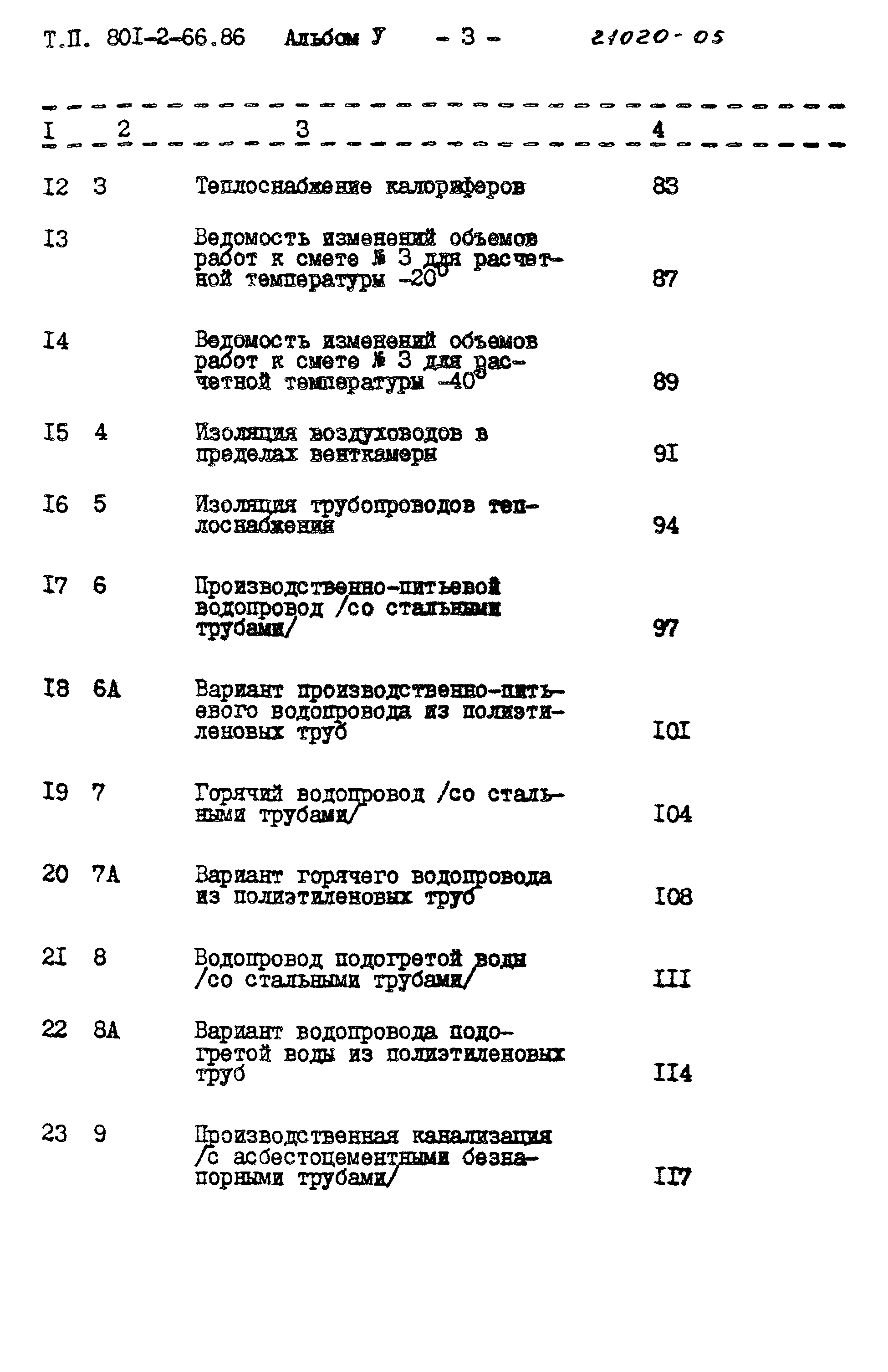 Типовой проект 801-2-66.86