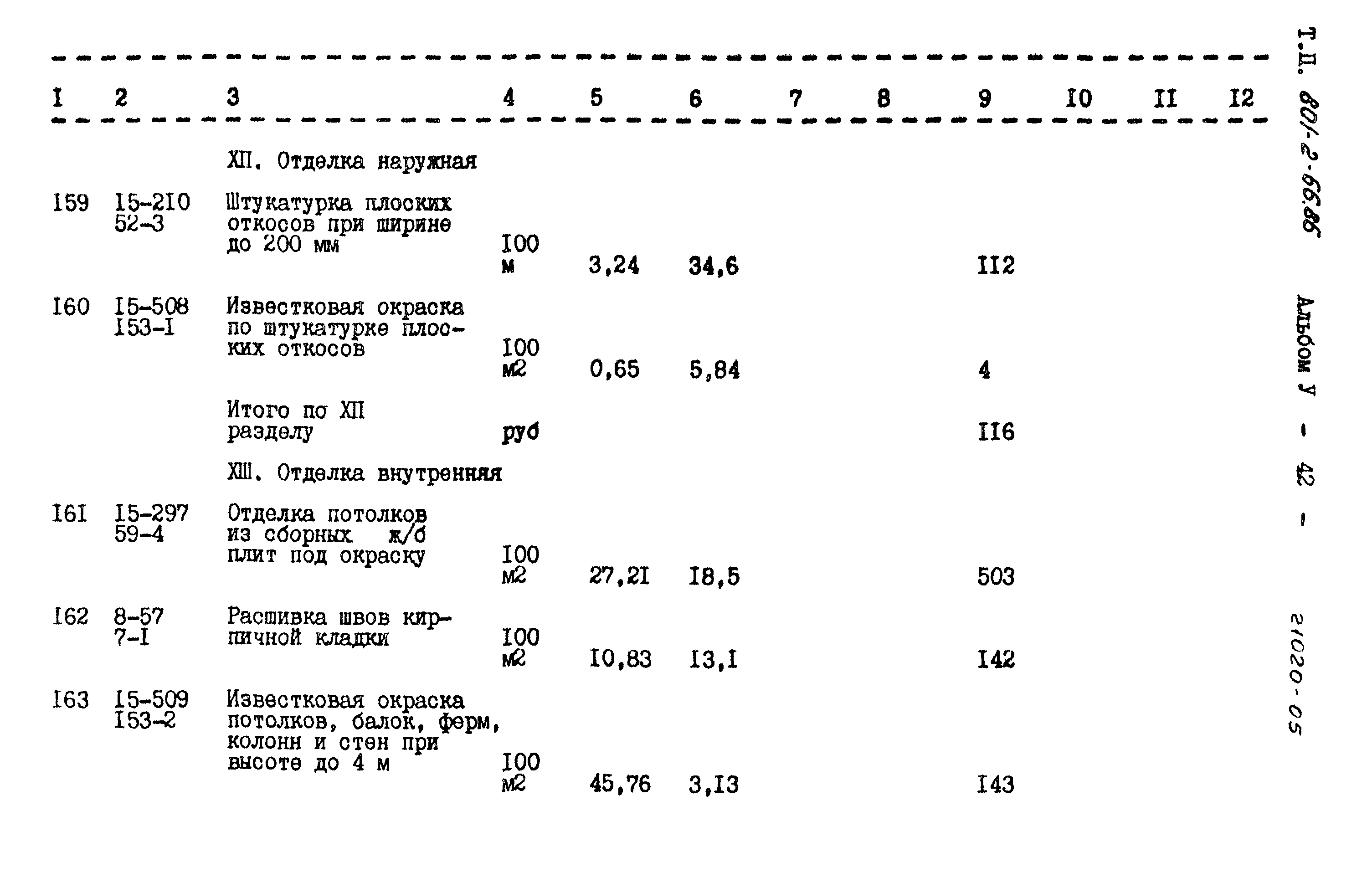 Типовой проект 801-2-66.86
