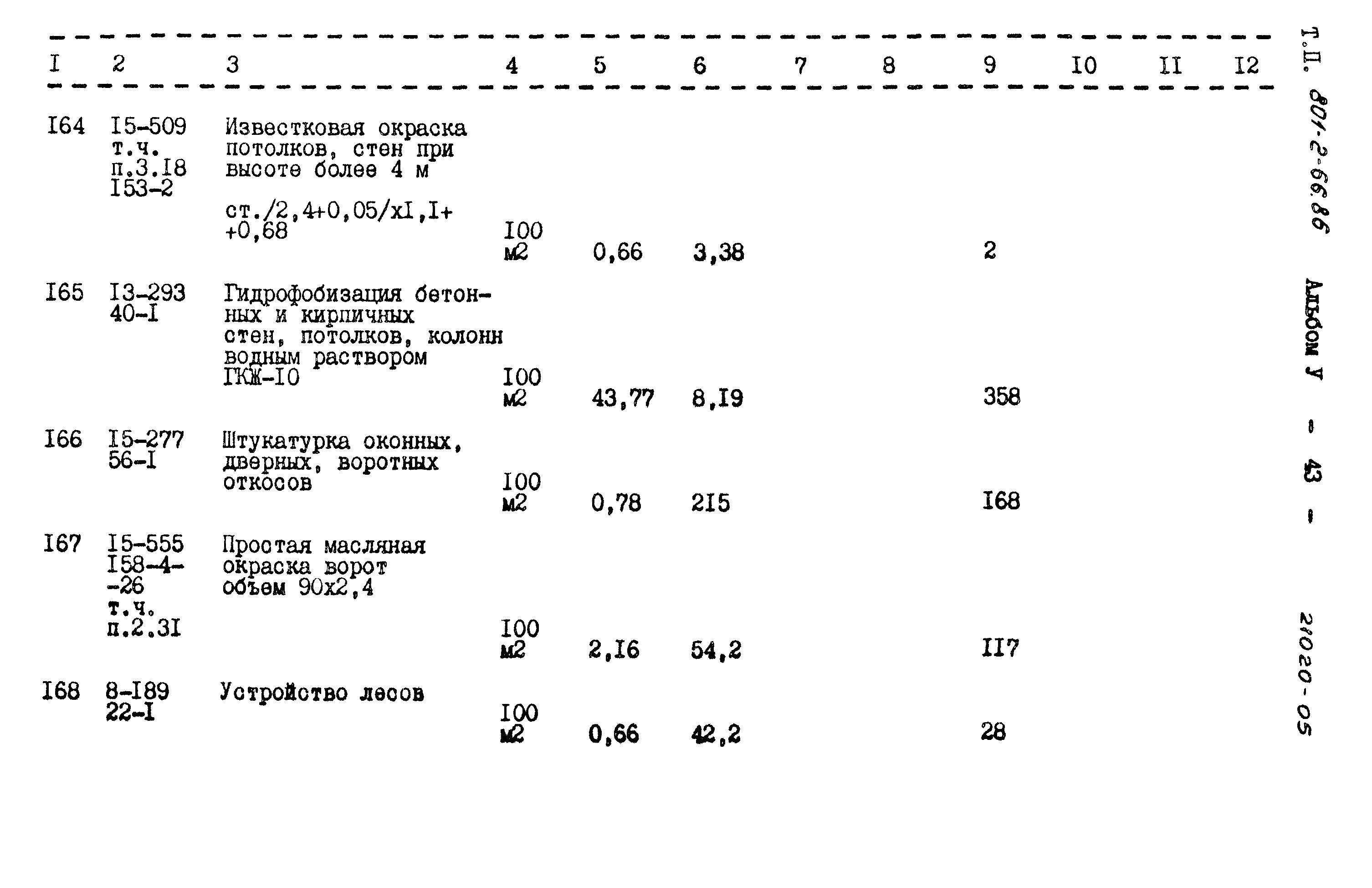 Типовой проект 801-2-66.86