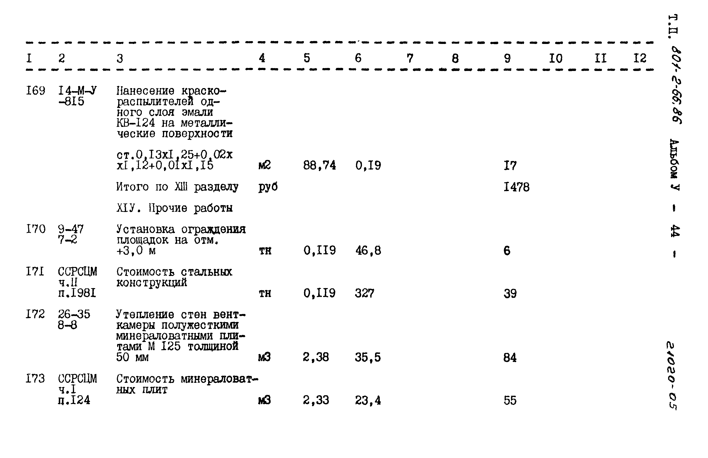 Типовой проект 801-2-66.86