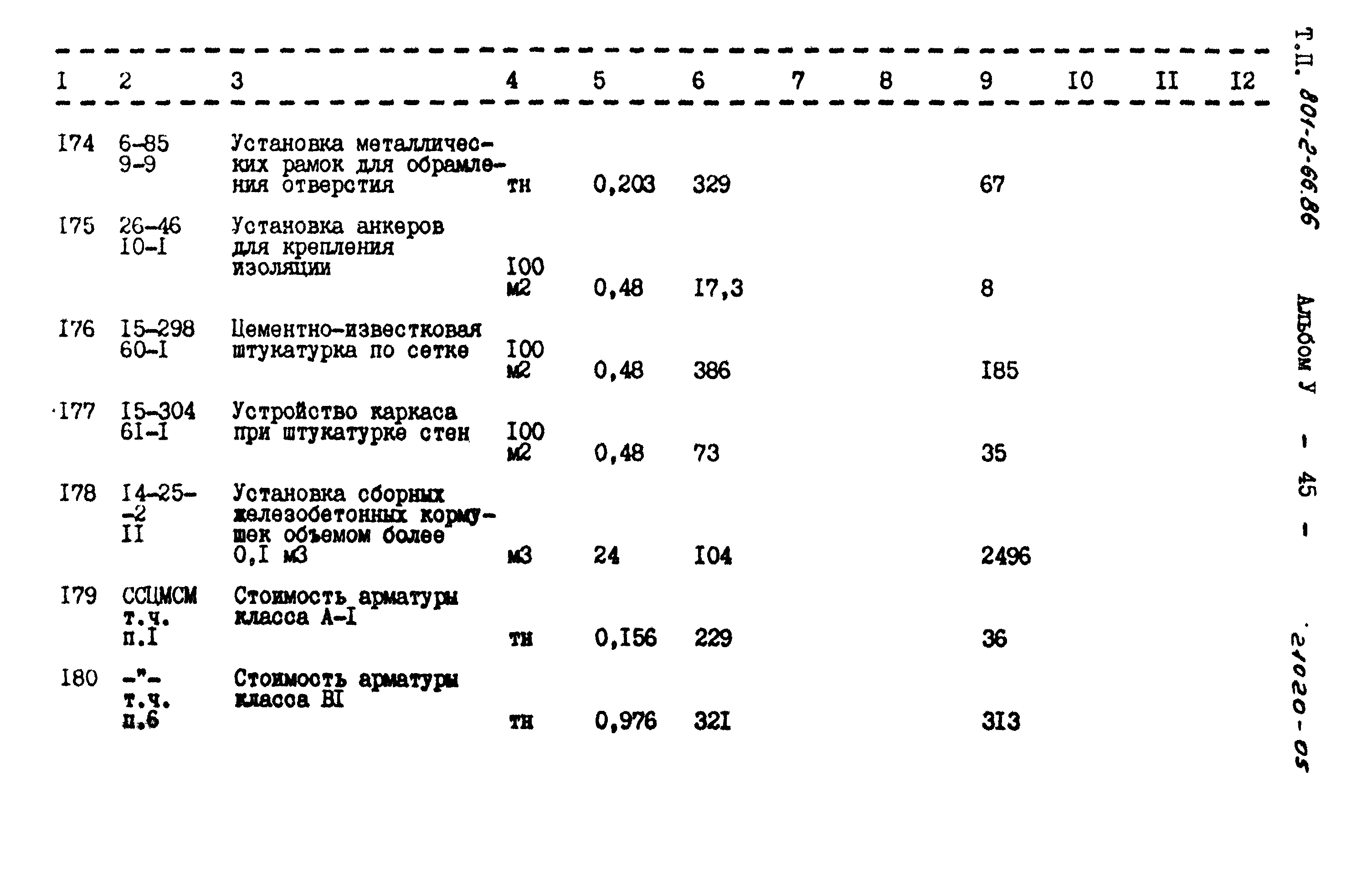 Типовой проект 801-2-66.86