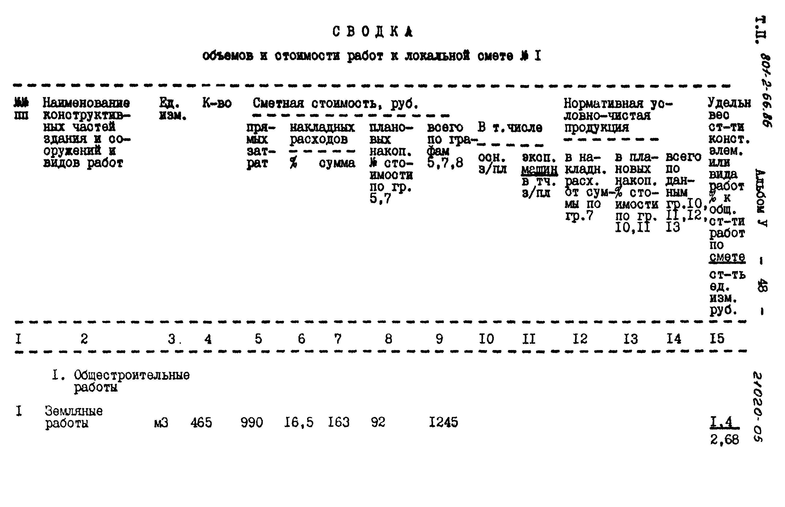 Типовой проект 801-2-66.86