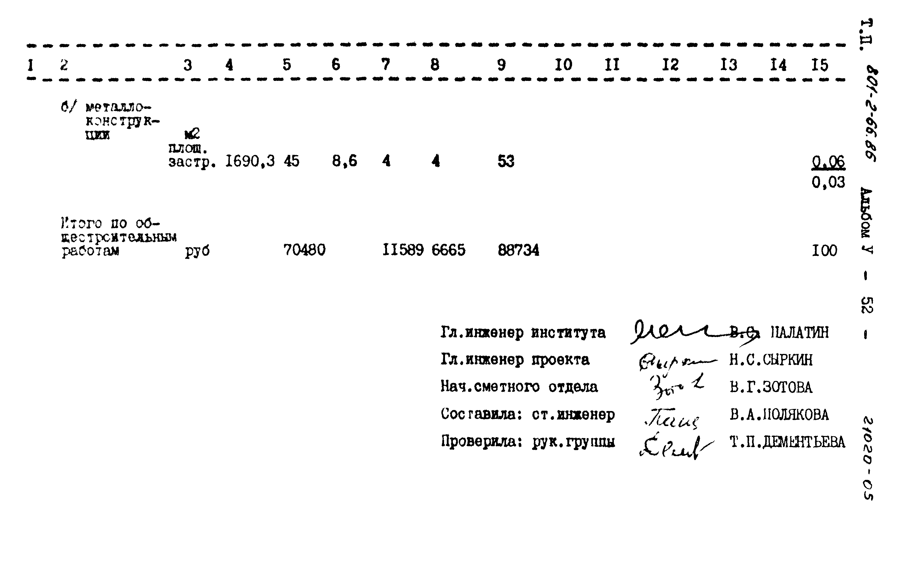 Типовой проект 801-2-66.86
