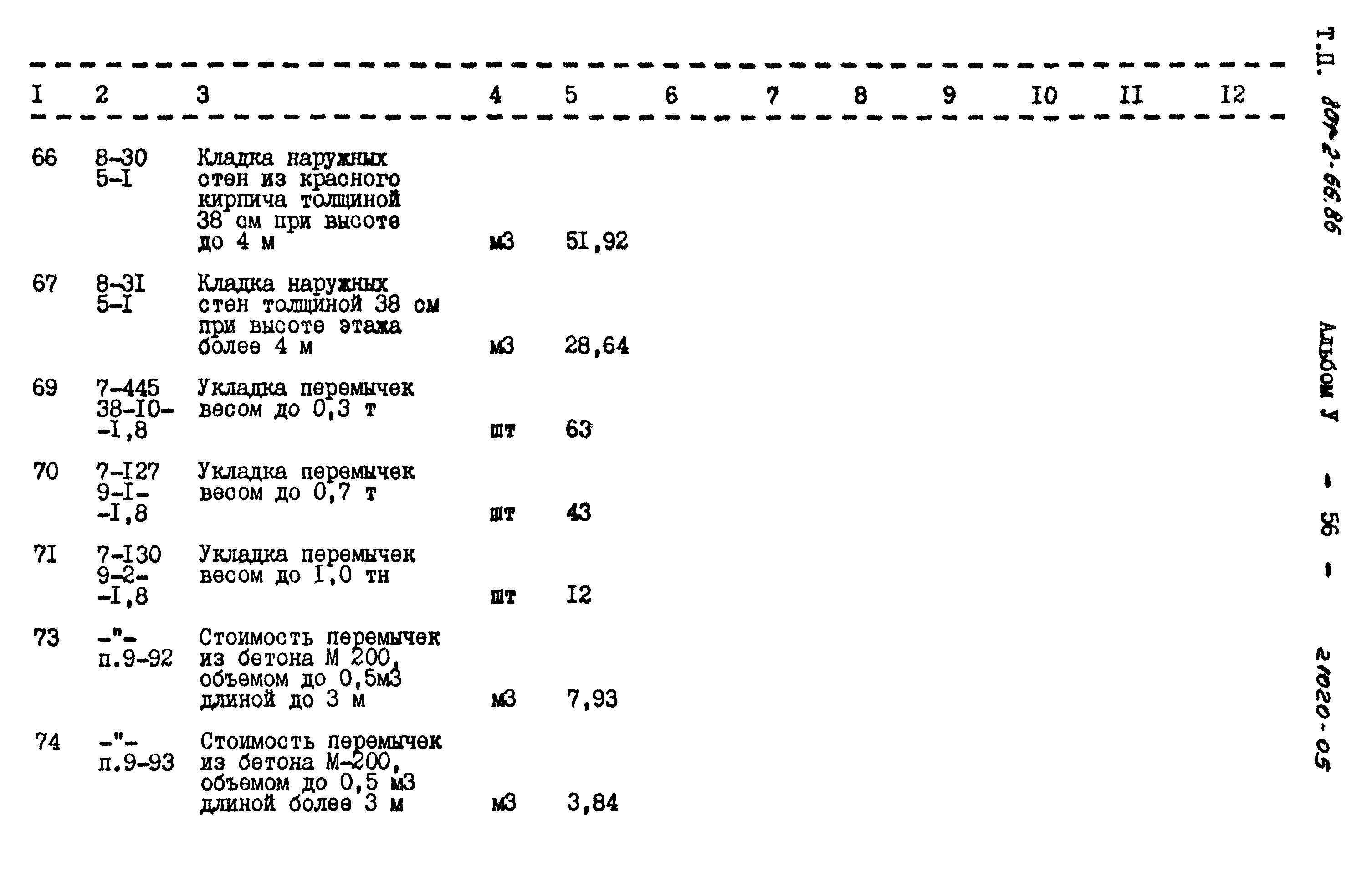 Типовой проект 801-2-66.86