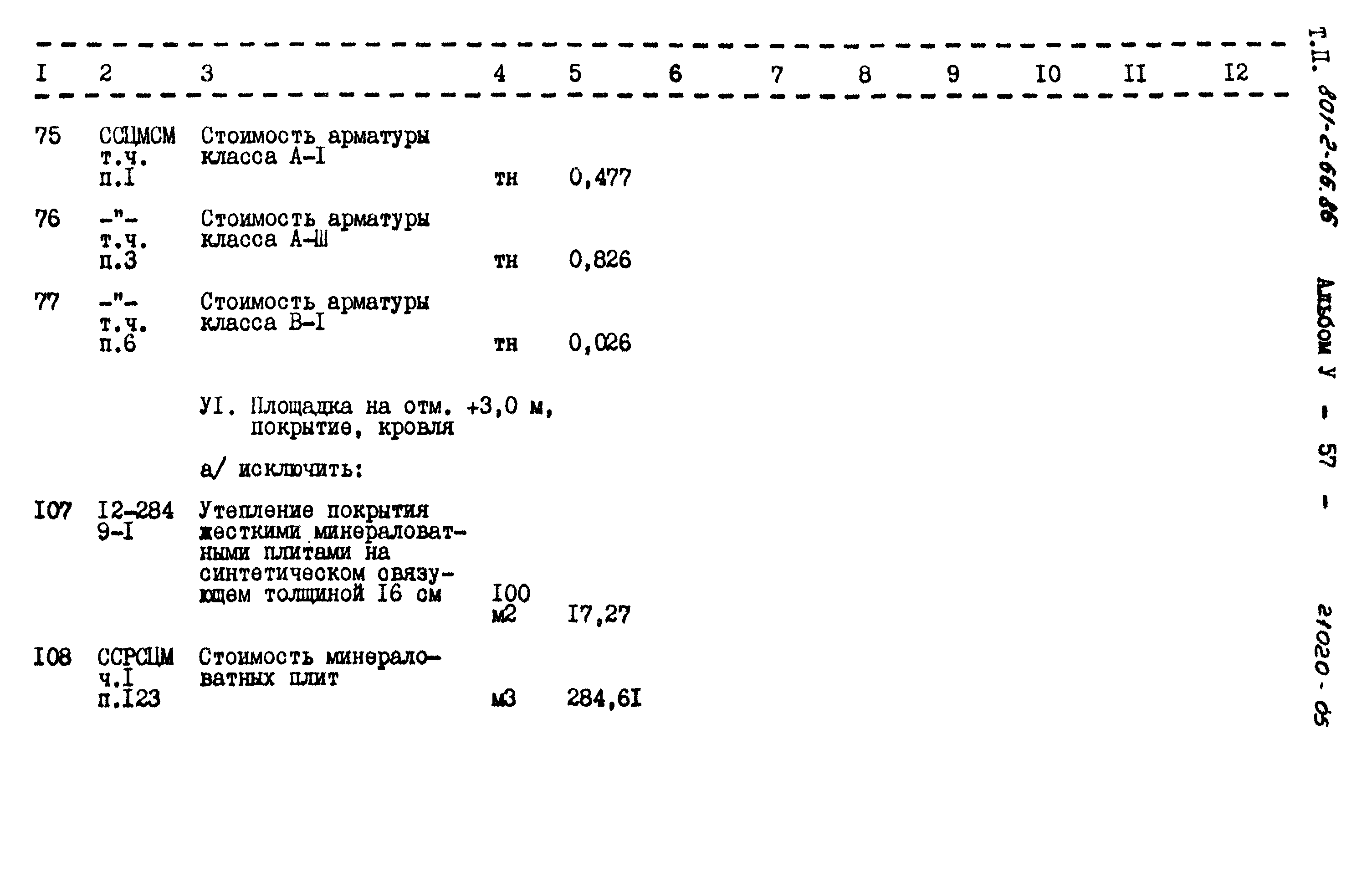 Типовой проект 801-2-66.86