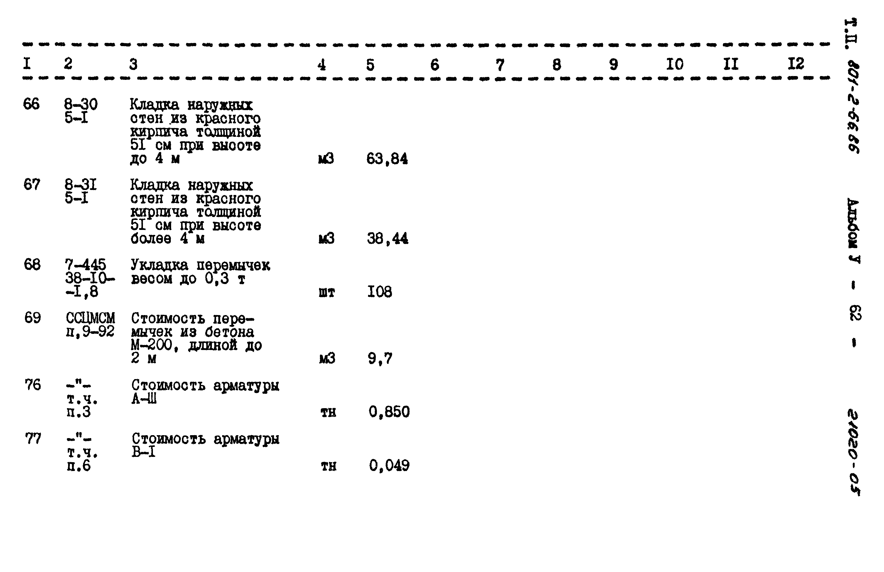 Типовой проект 801-2-66.86