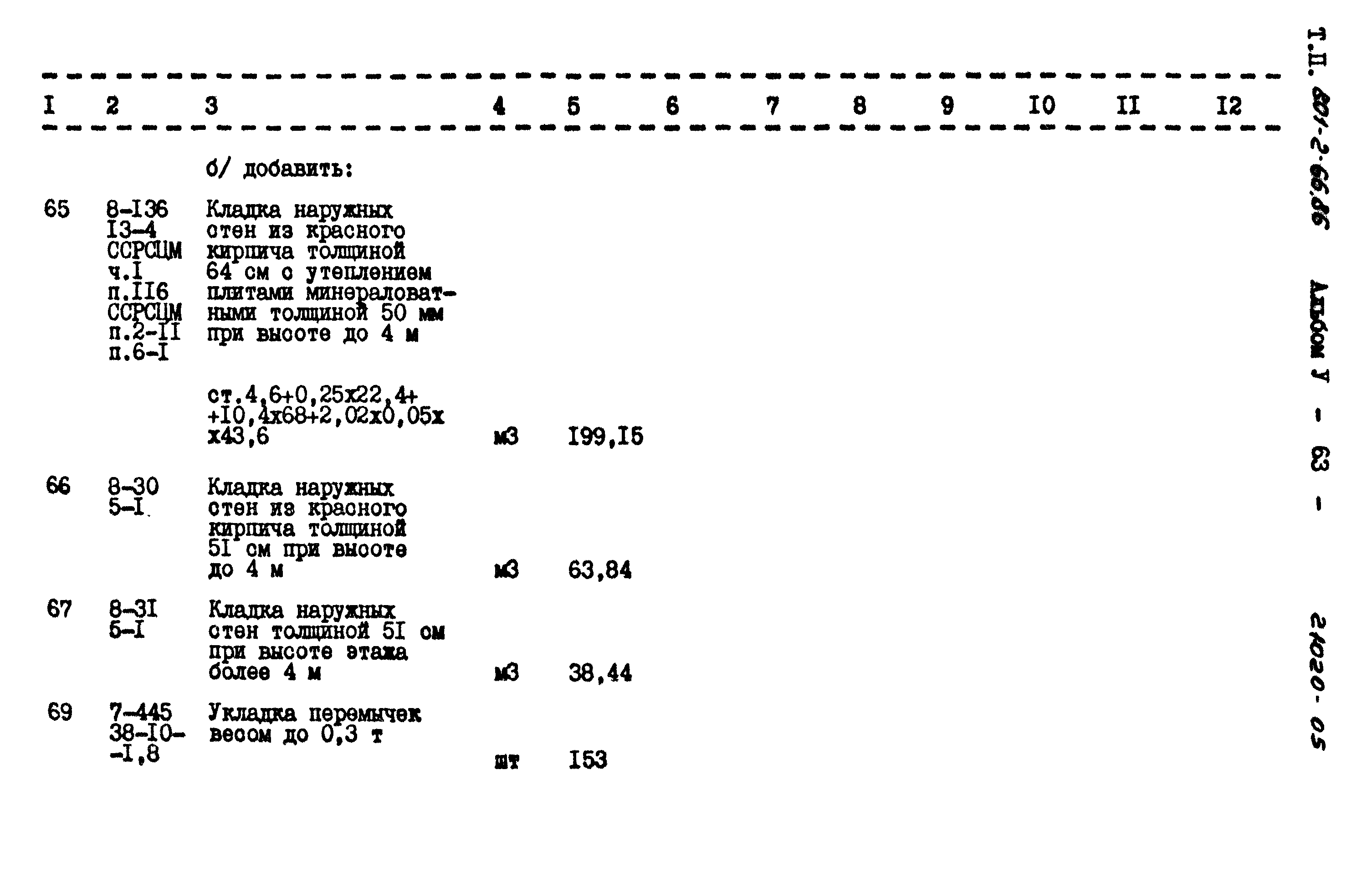 Типовой проект 801-2-66.86