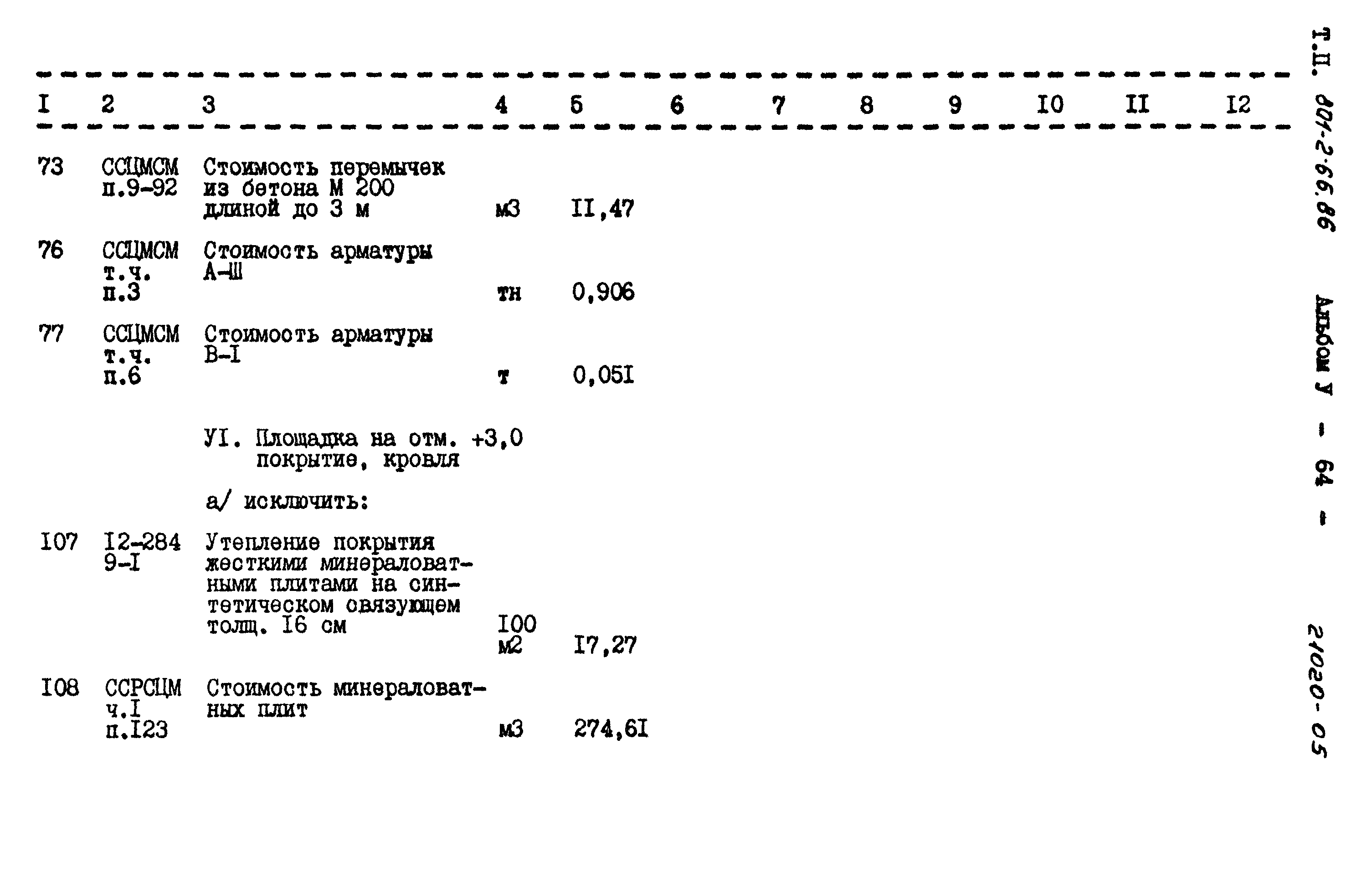 Типовой проект 801-2-66.86