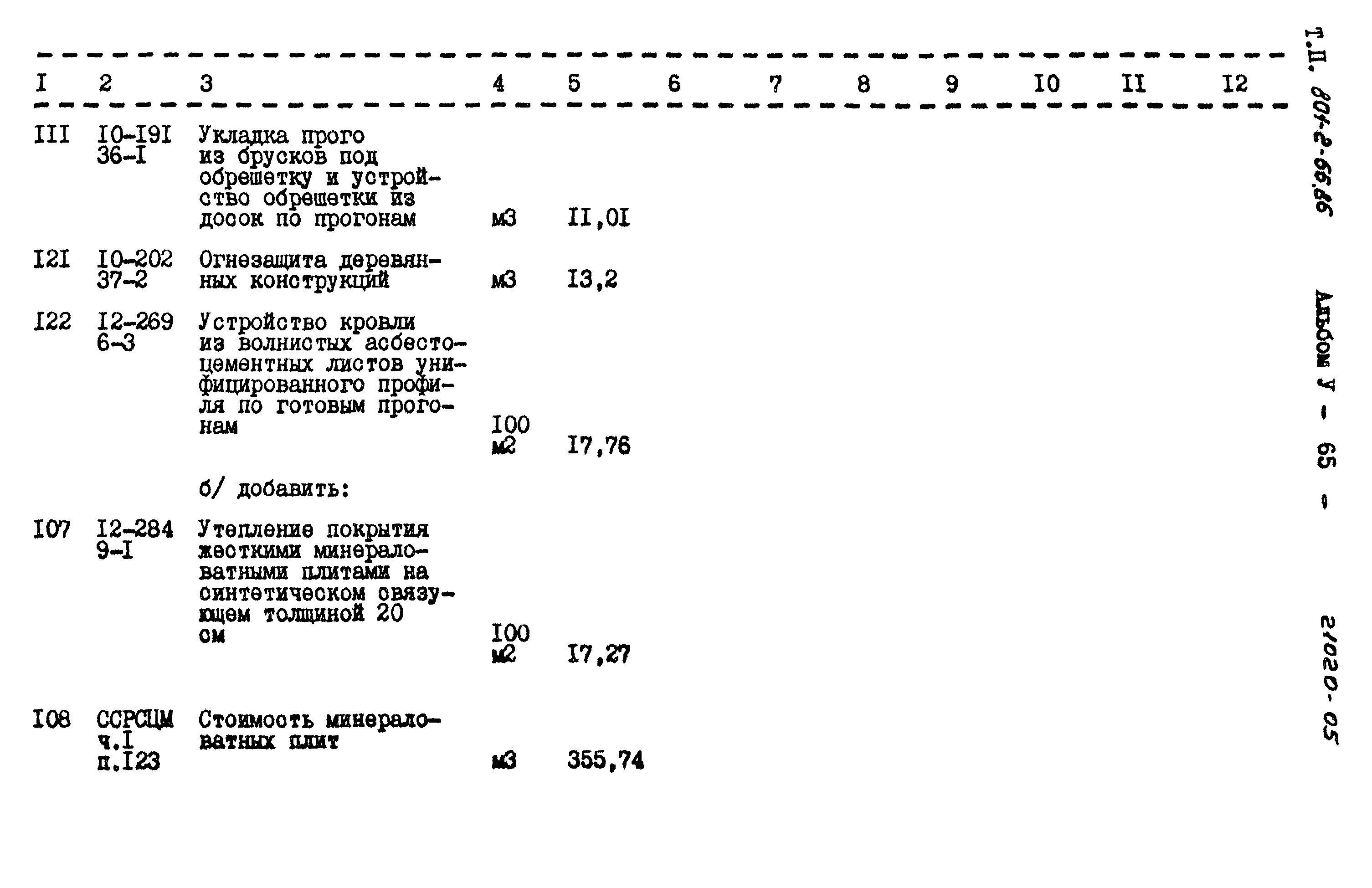 Типовой проект 801-2-66.86