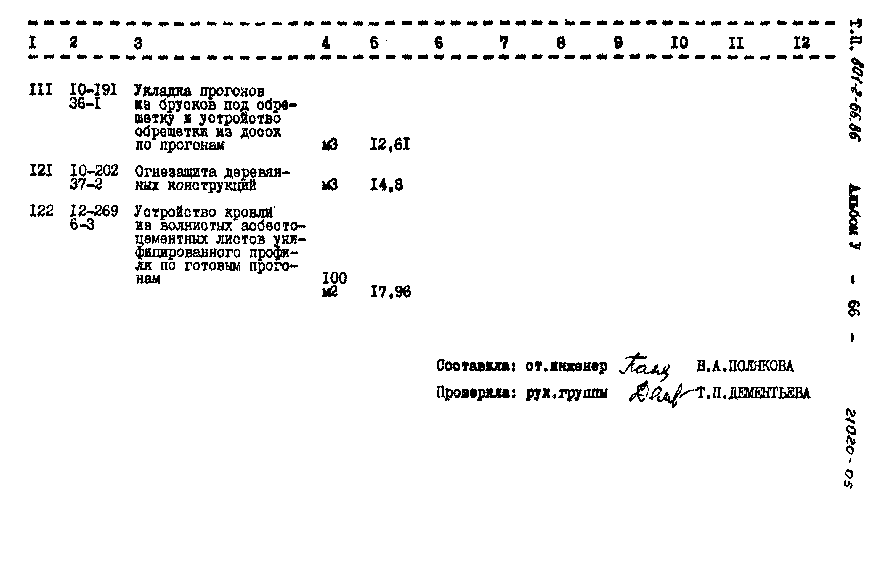 Типовой проект 801-2-66.86
