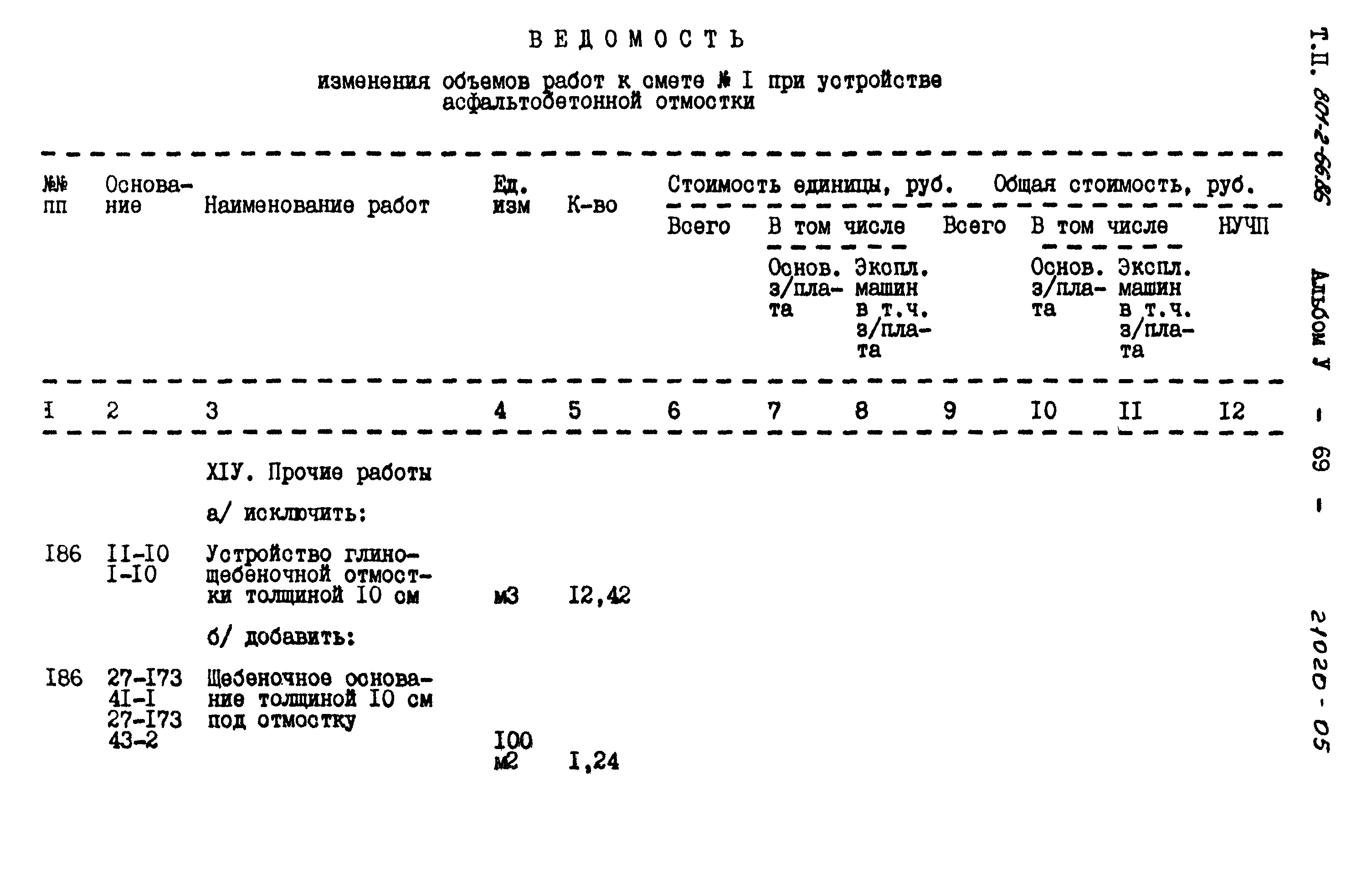 Типовой проект 801-2-66.86